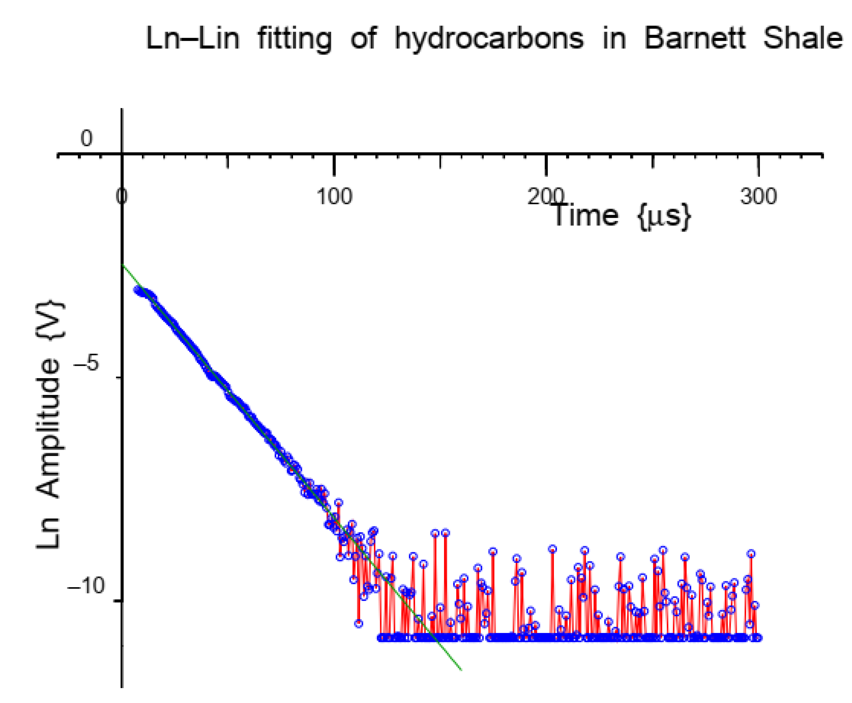 Applsci 10 02714 g007