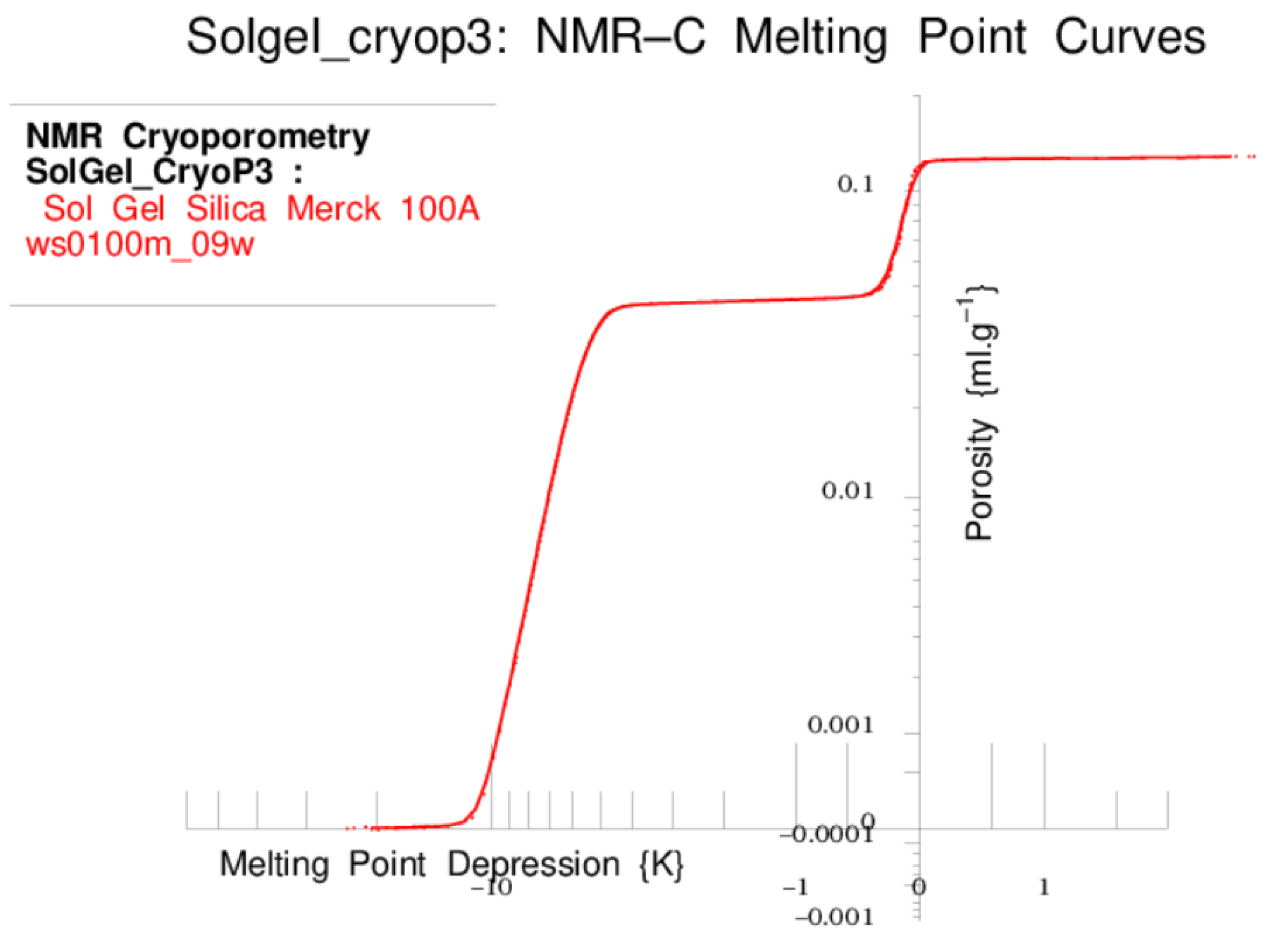 Applsci 10 02714 g009