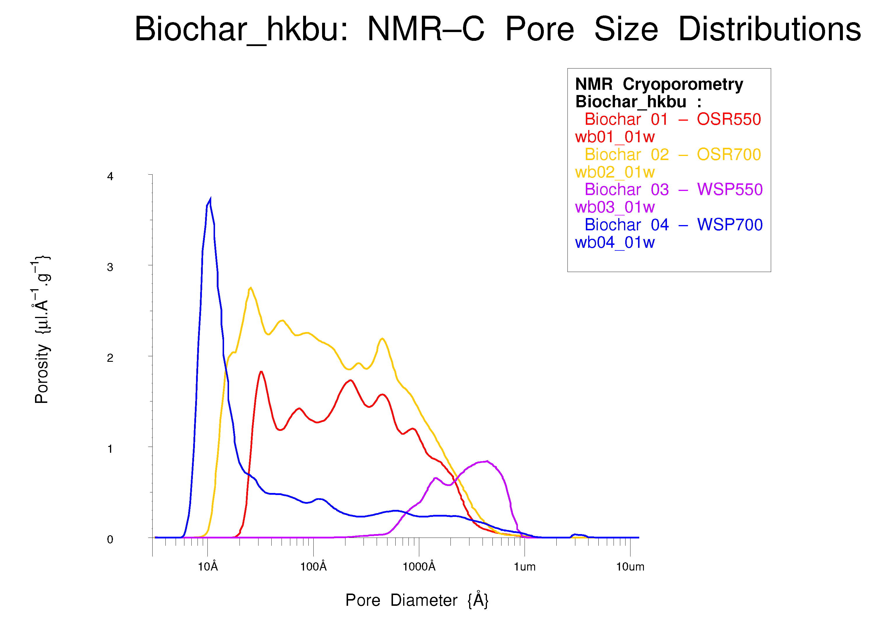 Applsci 10 02714 g012