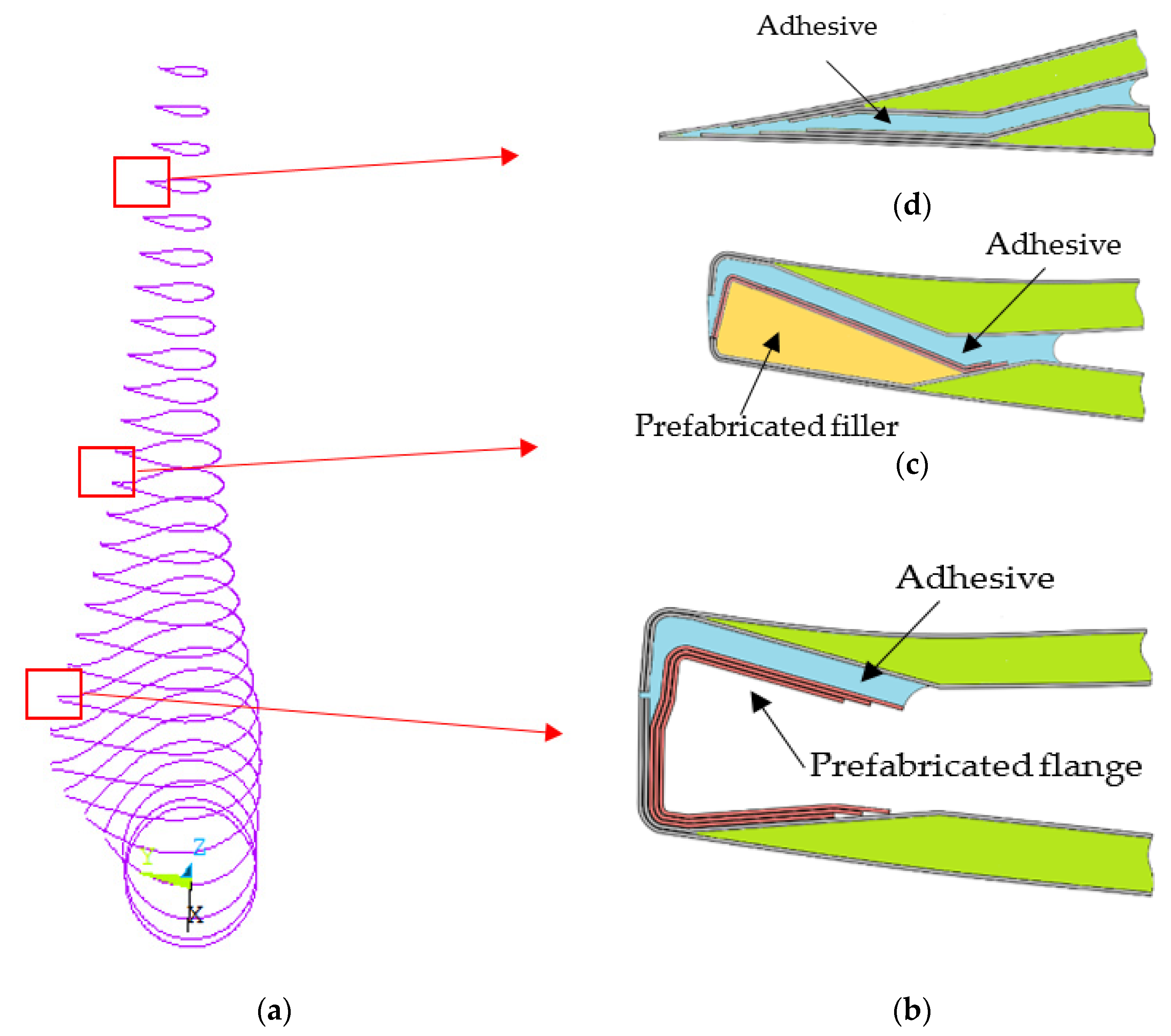Applsci 10 02715 g002