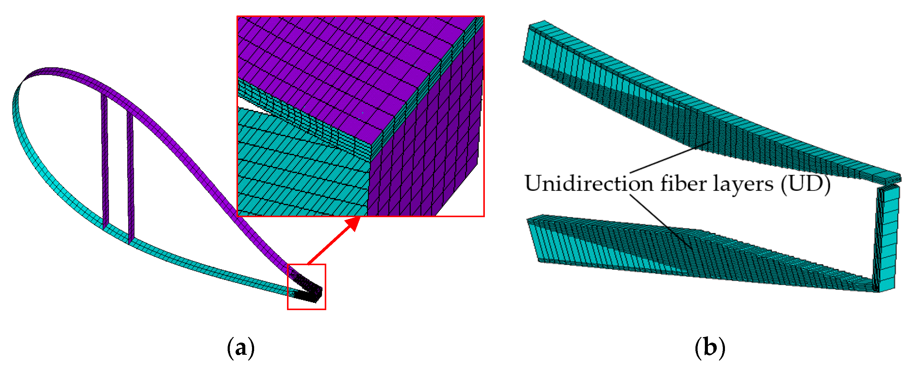 Applsci 10 02715 g004