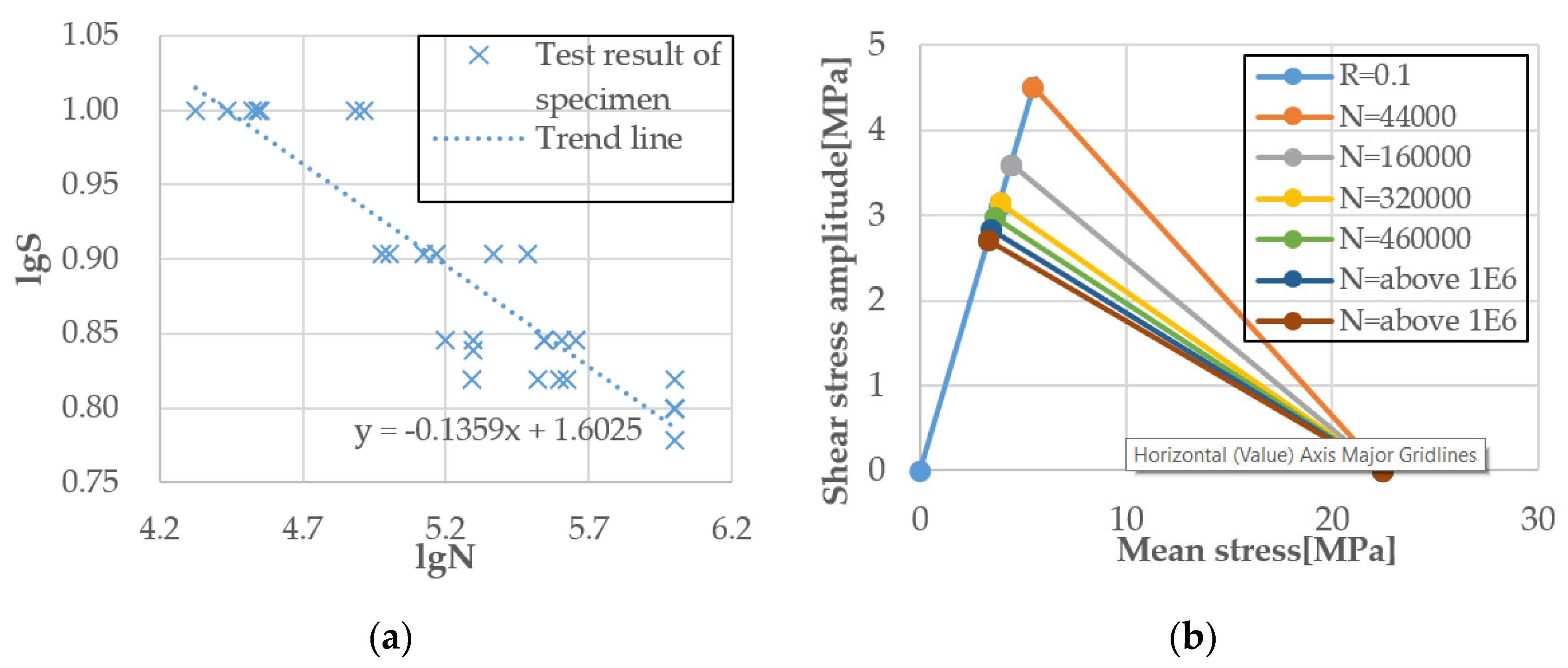 Applsci 10 02715 g007