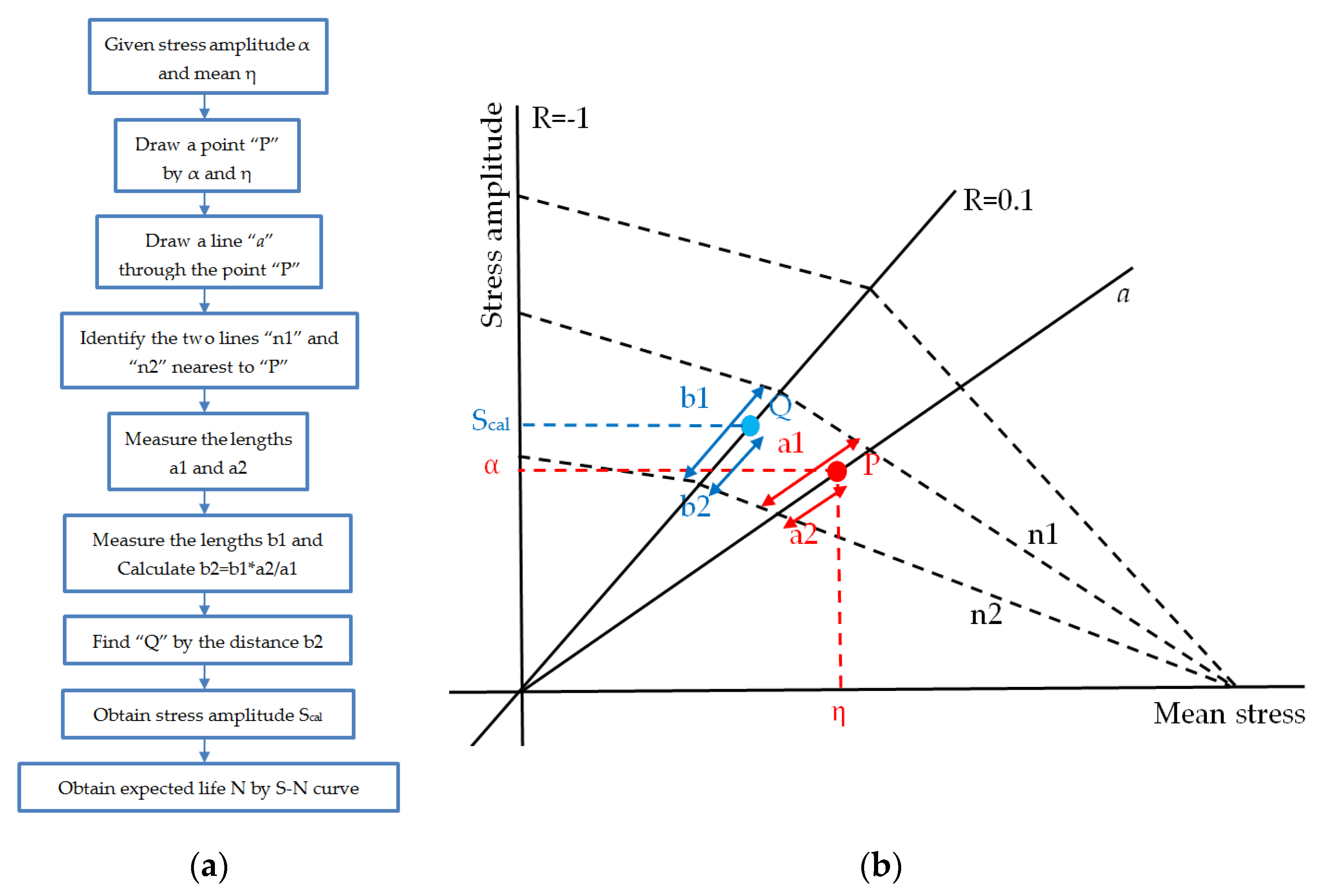 Applsci 10 02715 g008
