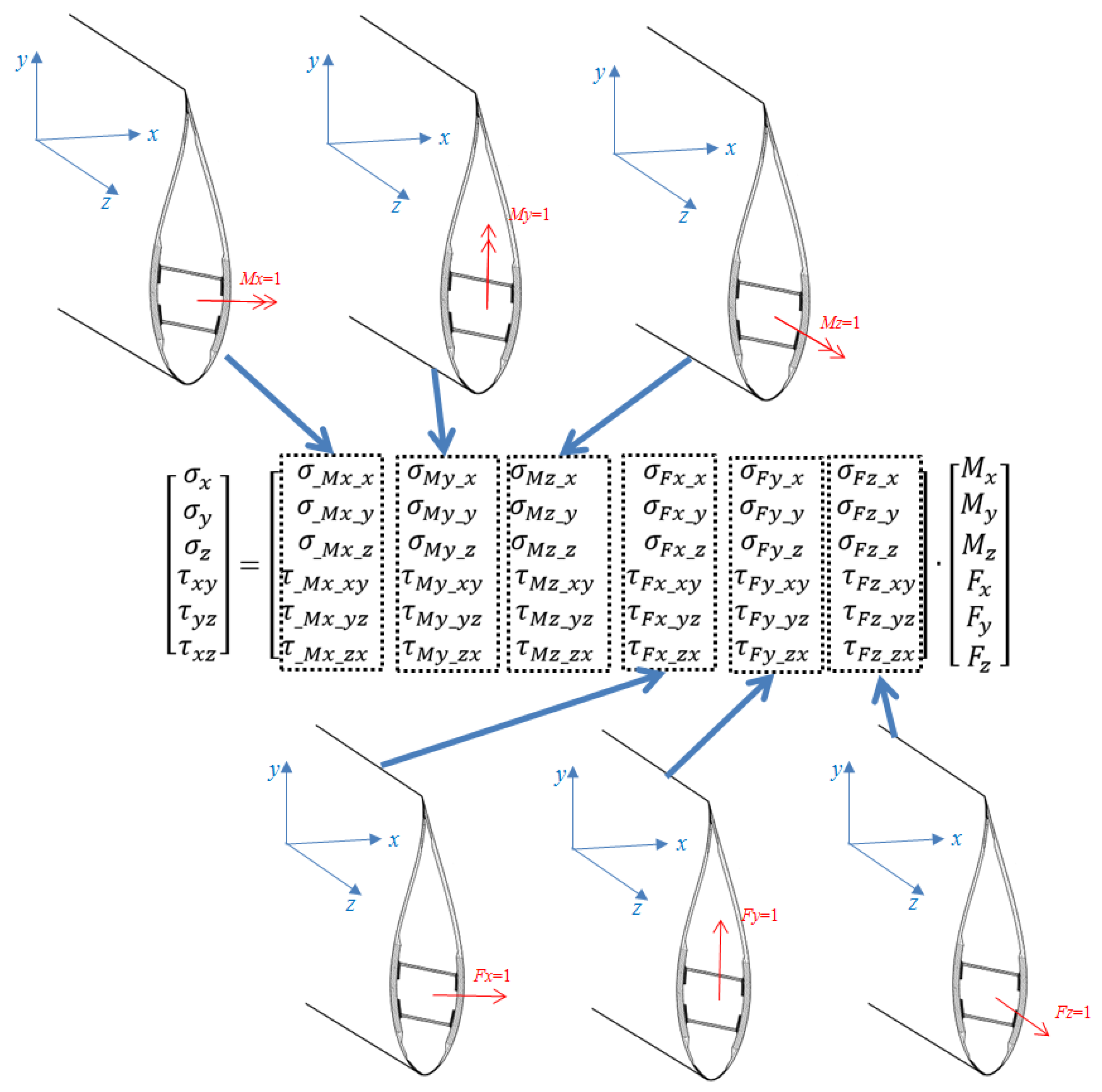 Applsci 10 02715 g010