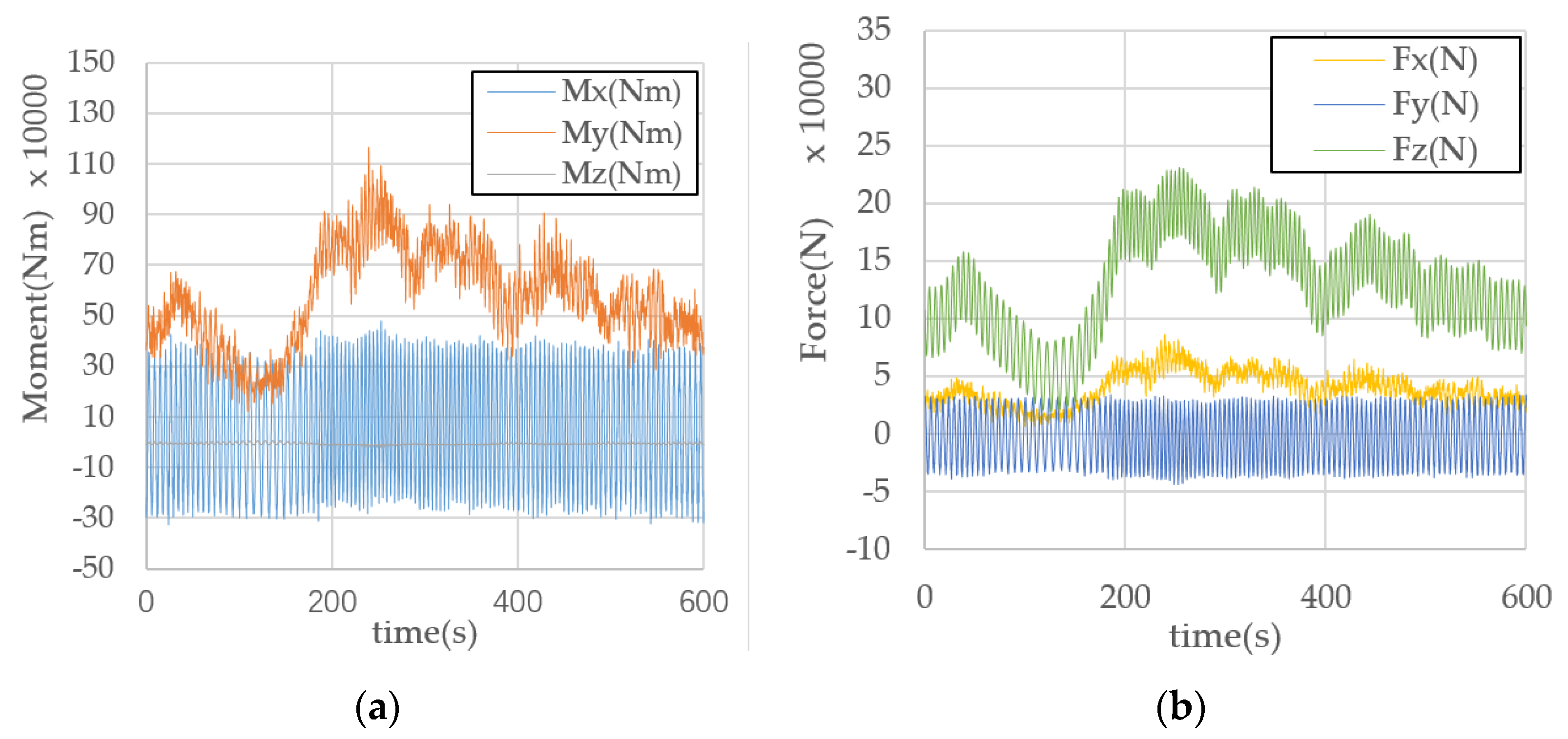 Applsci 10 02715 g011