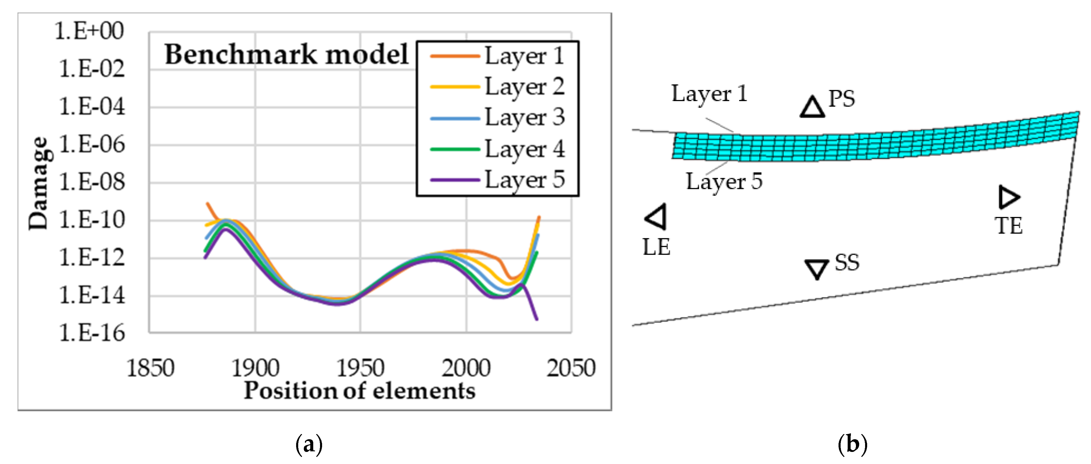 Applsci 10 02715 g013