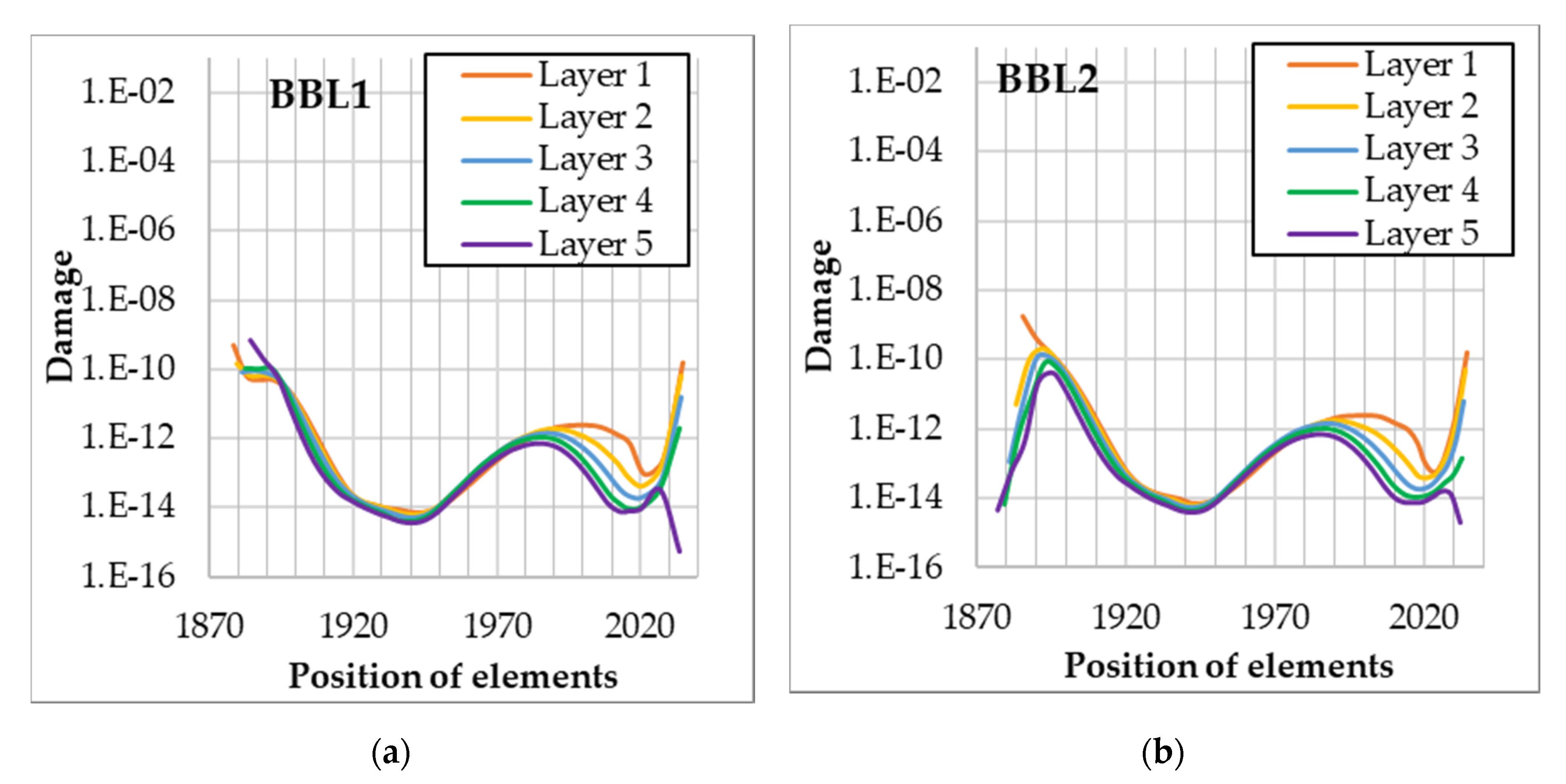 Applsci 10 02715 g014