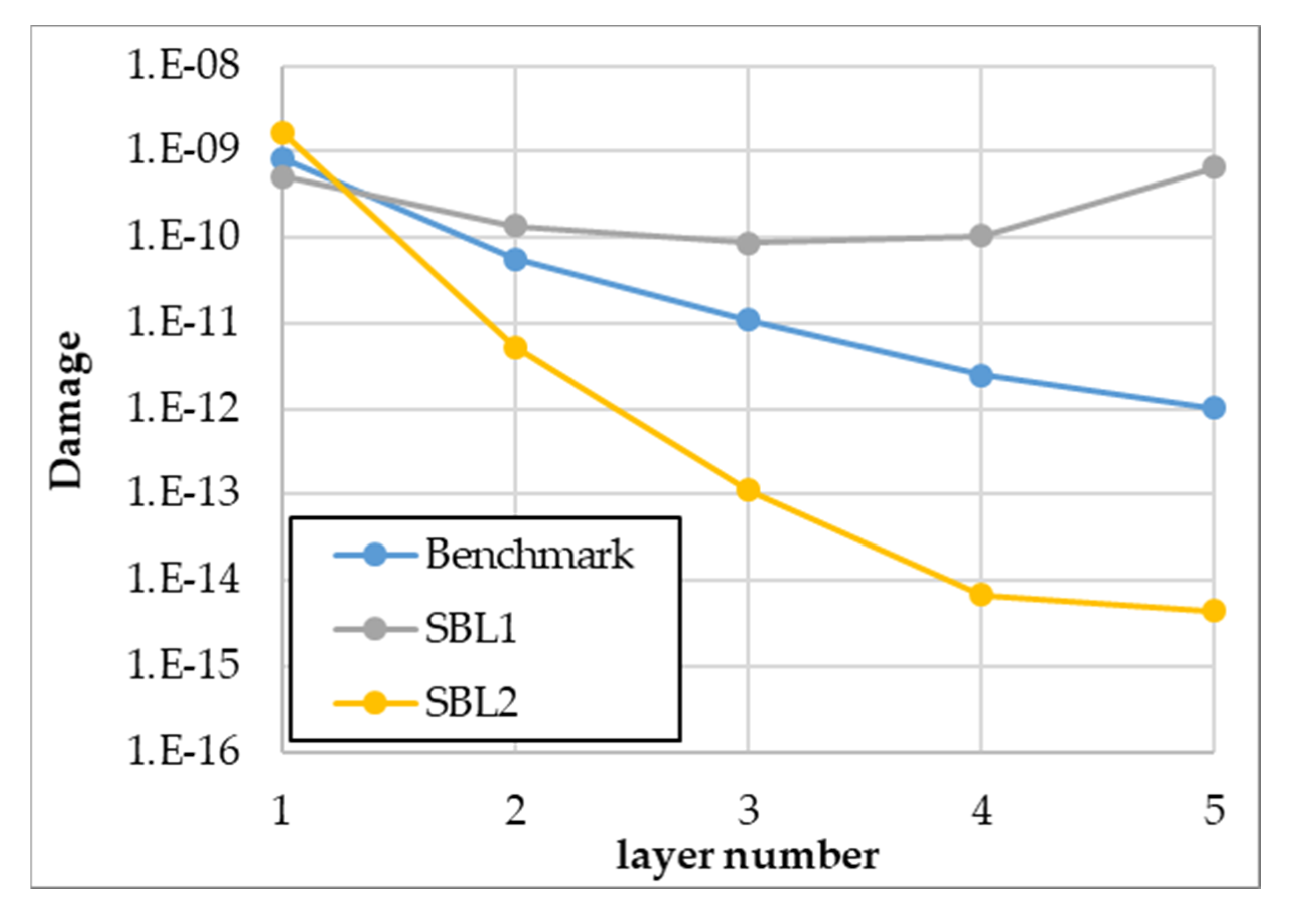 Applsci 10 02715 g015