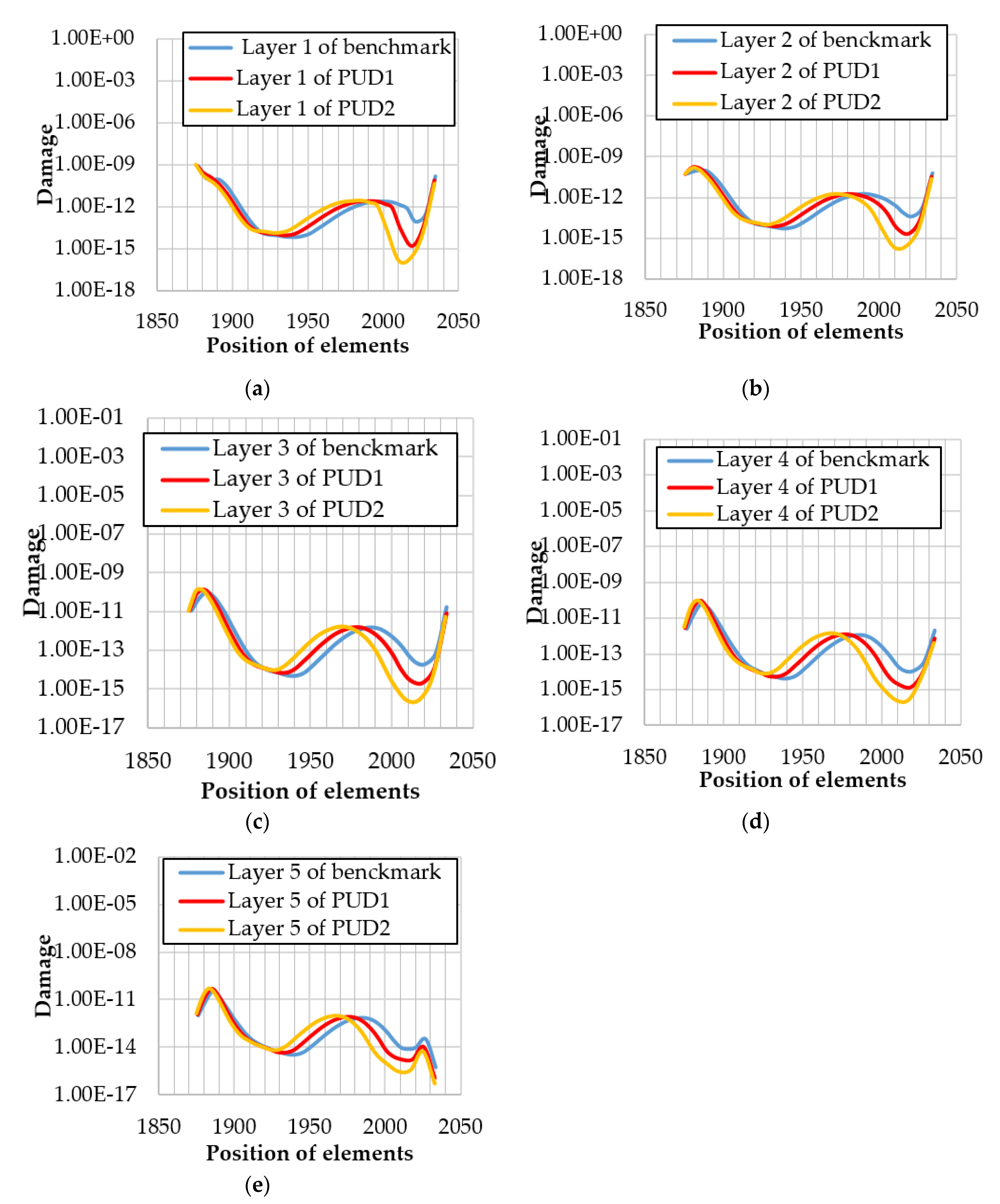 Applsci 10 02715 g018