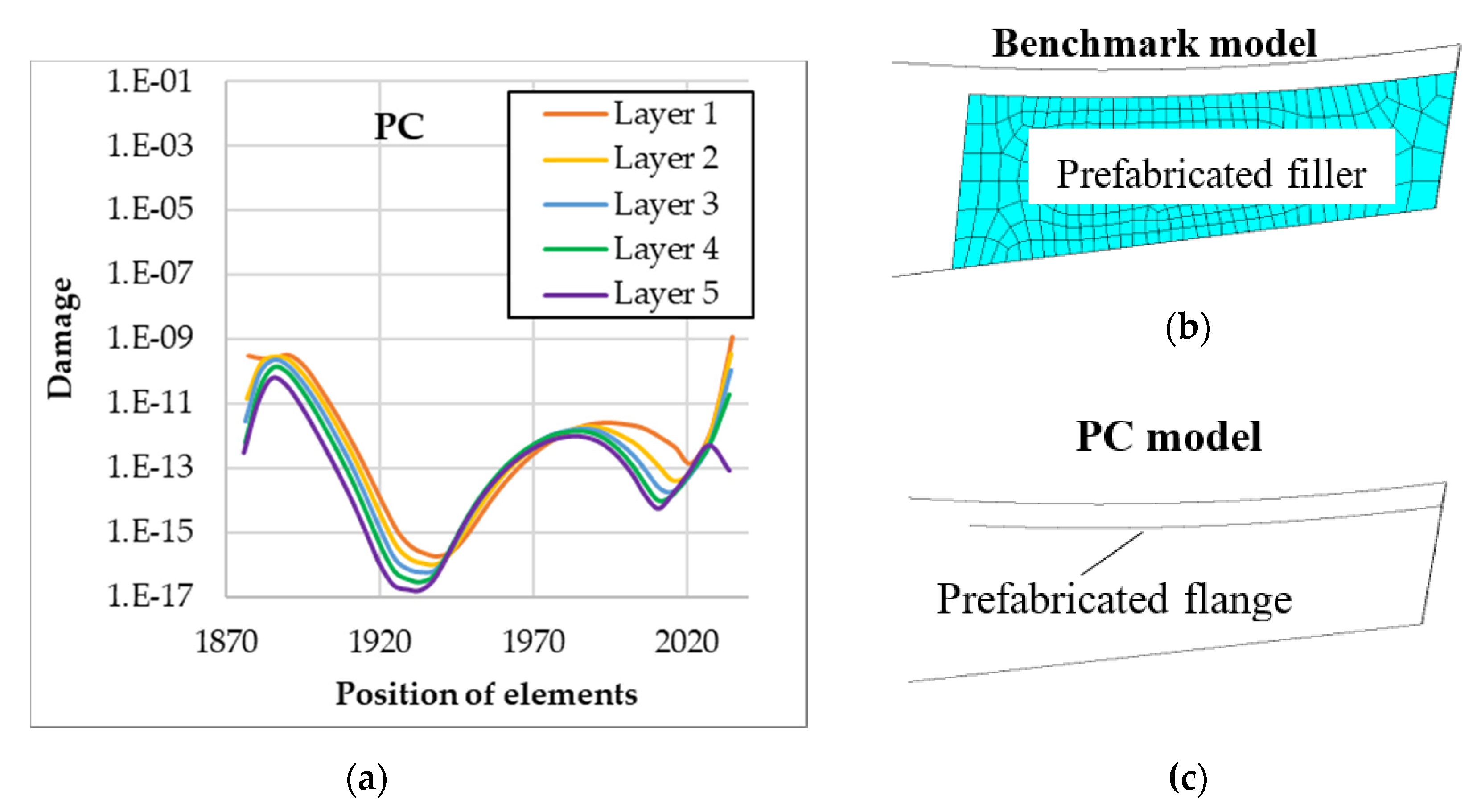 Applsci 10 02715 g019