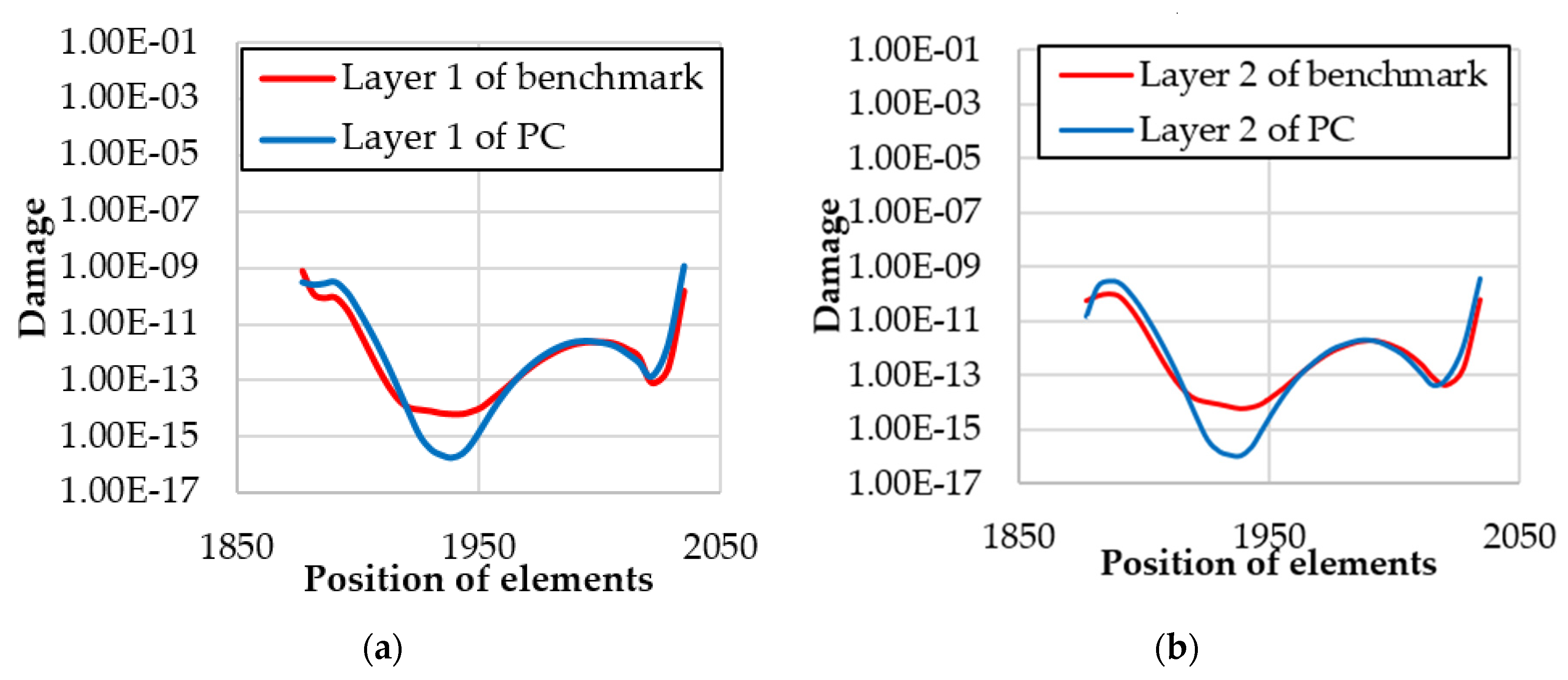 Applsci 10 02715 g020a