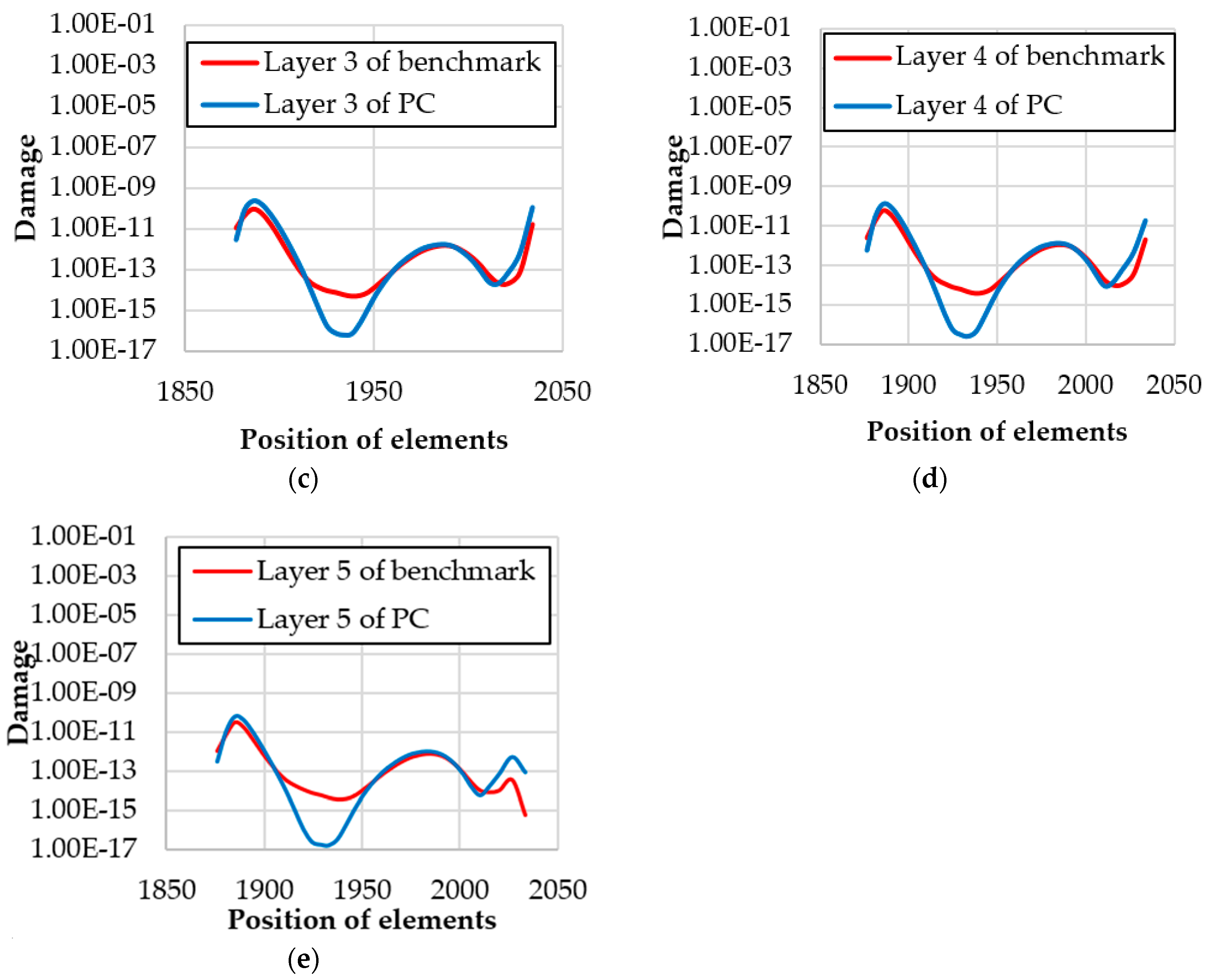 Applsci 10 02715 g020b