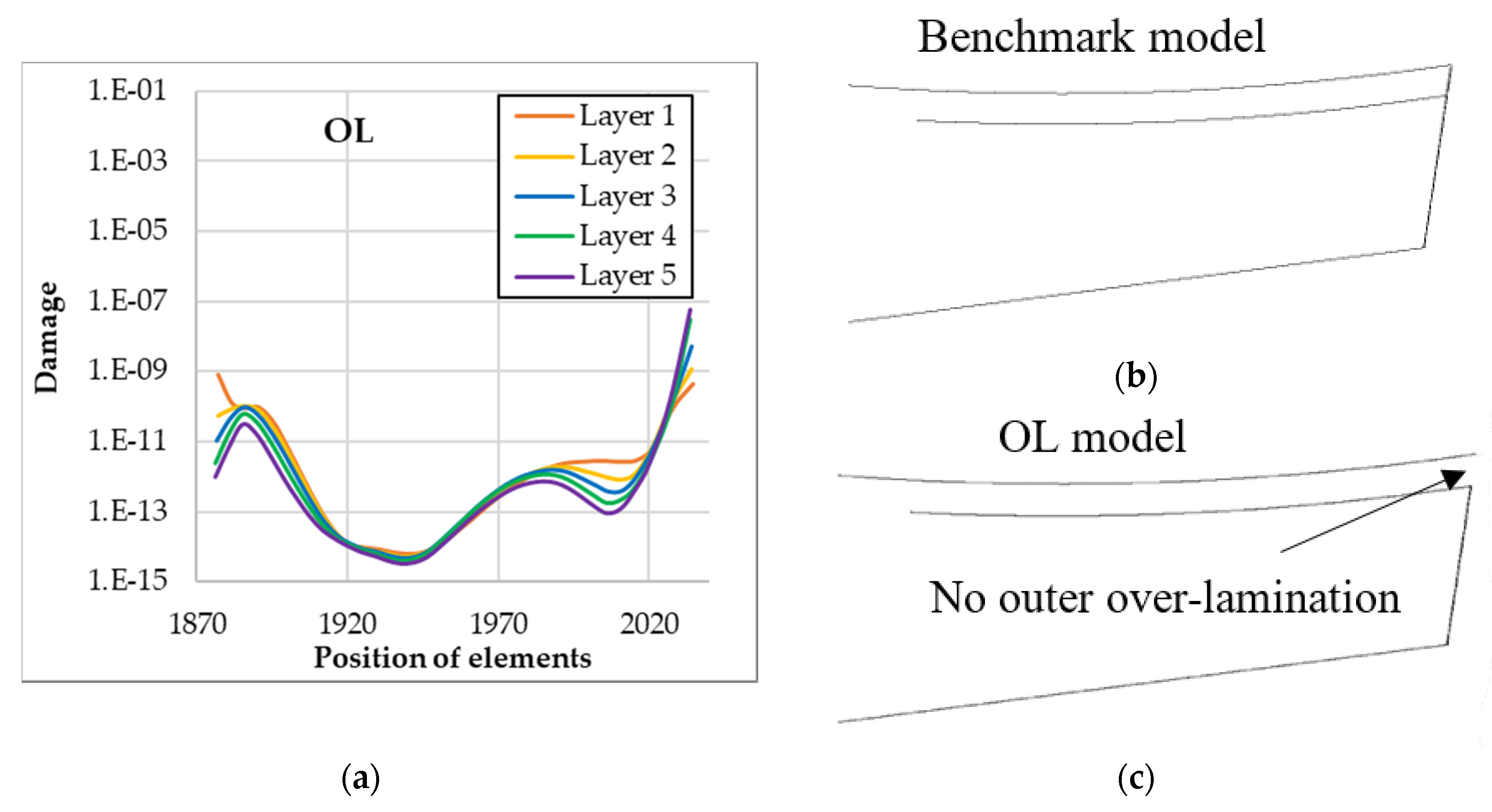 Applsci 10 02715 g021