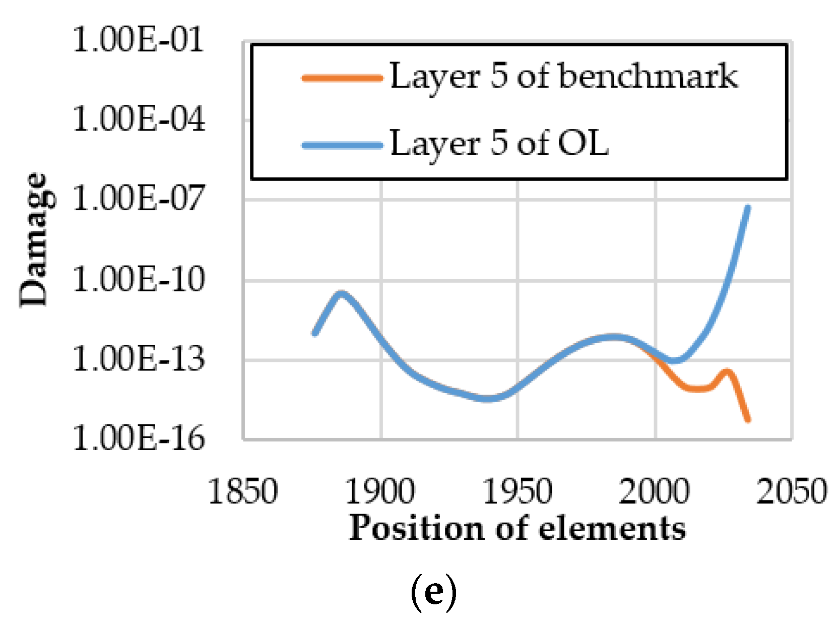 Applsci 10 02715 g022b