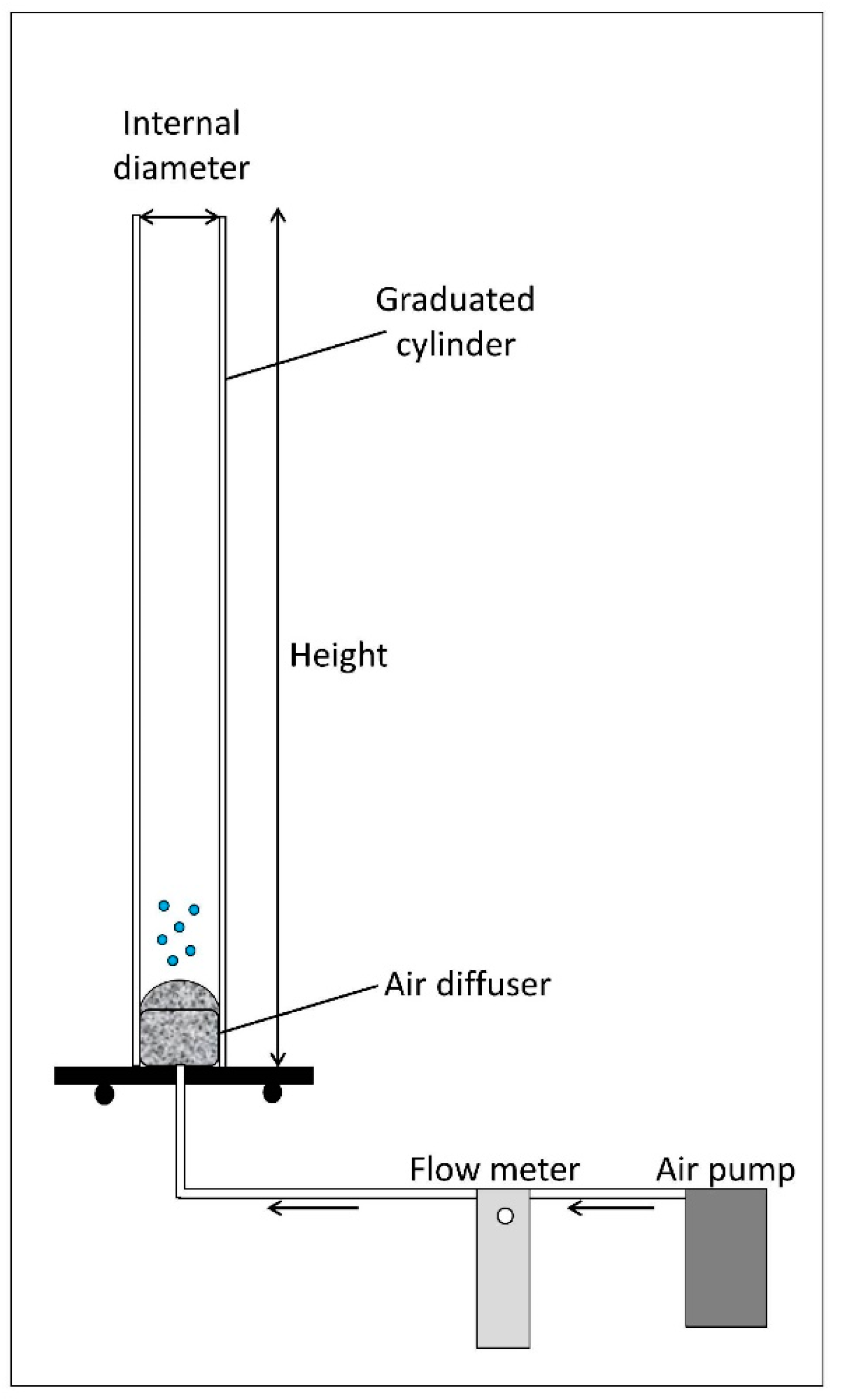 Applsci 10 02716 g003