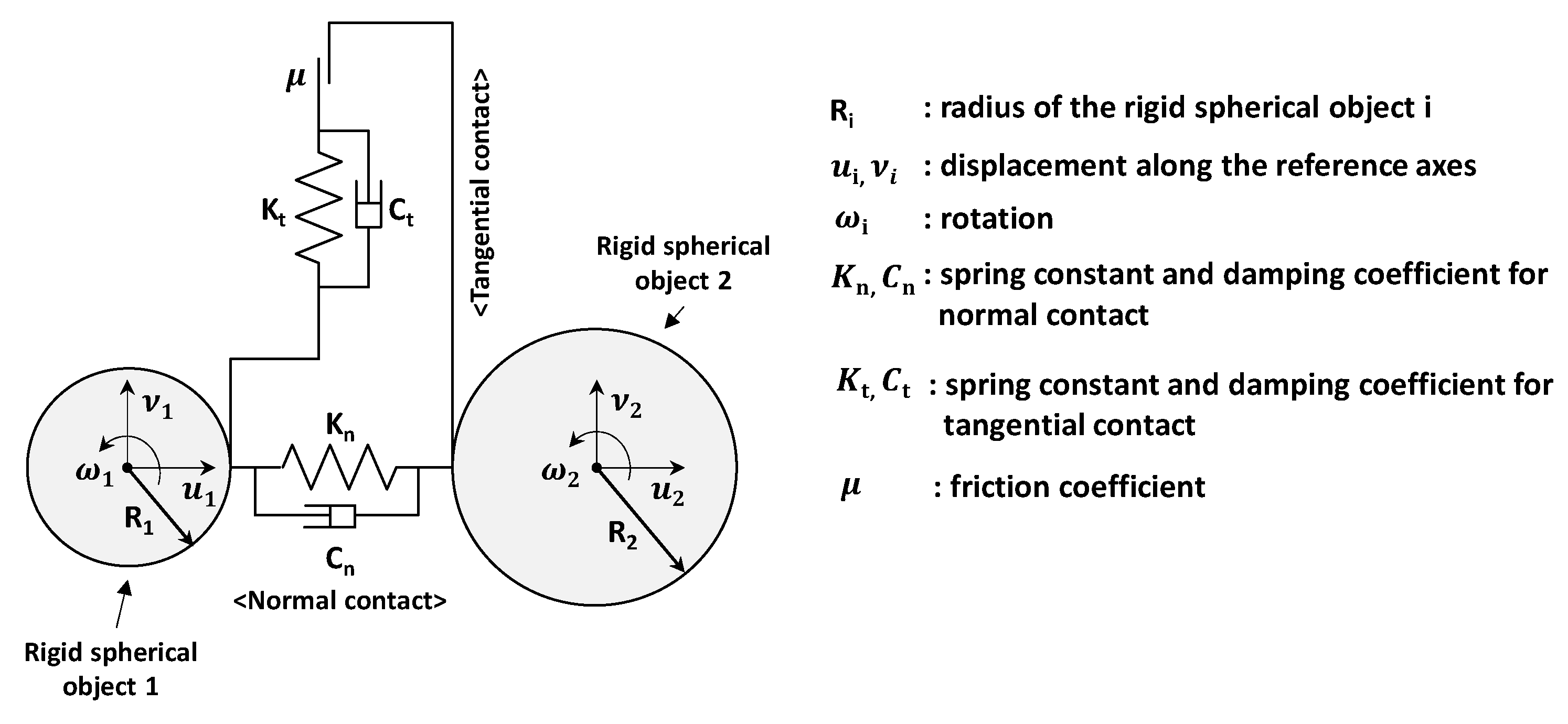 Applsci 10 02717 g004