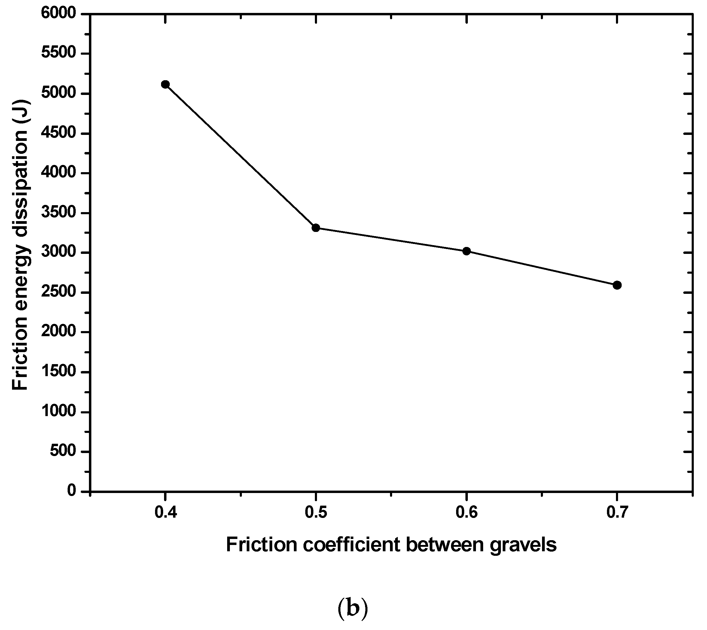 Applsci 10 02717 g013b