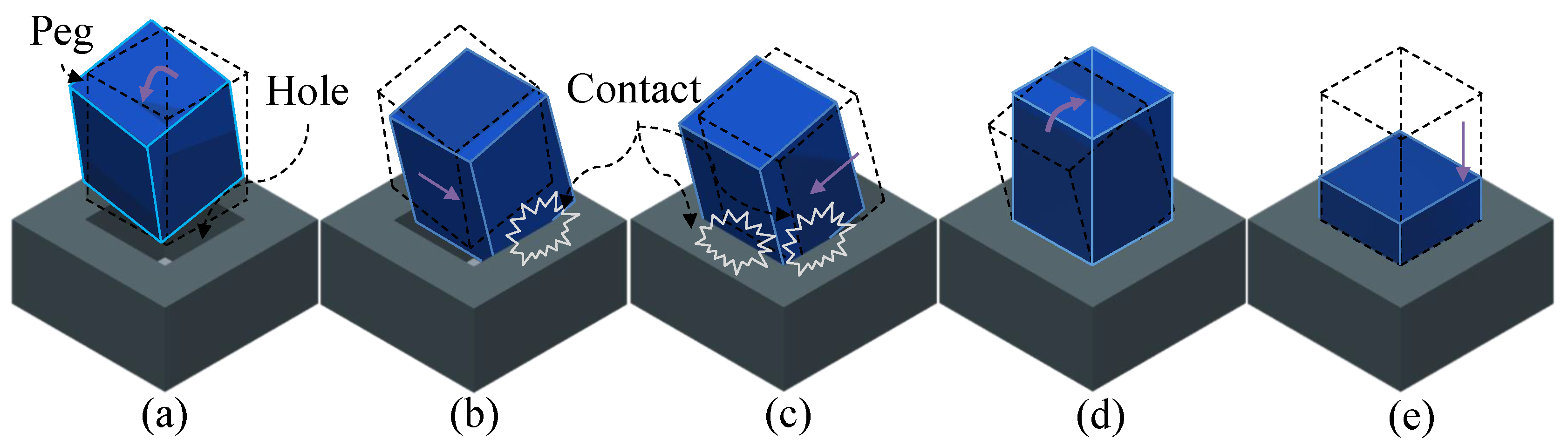 Applsci 10 02719 g002