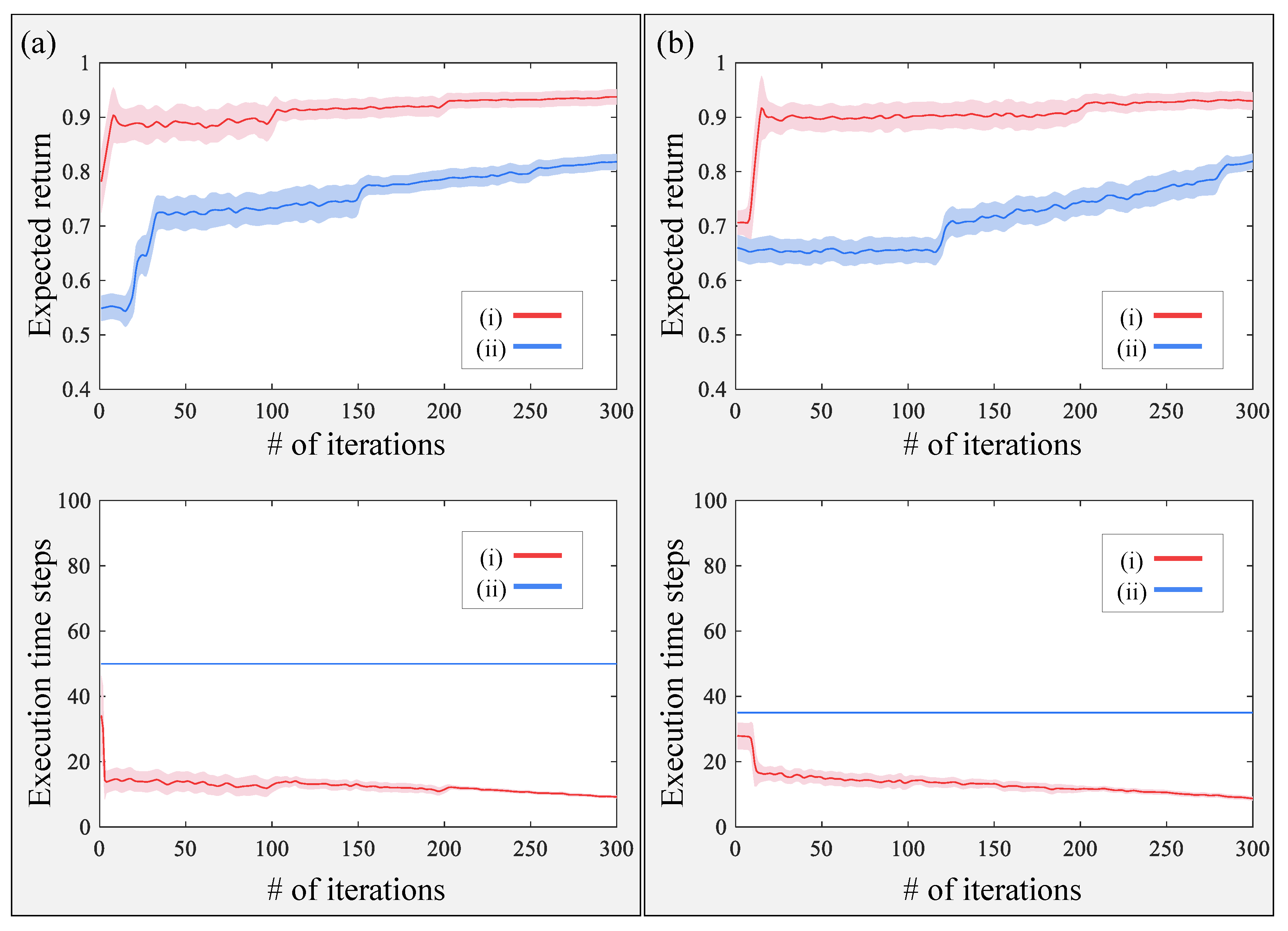 Applsci 10 02719 g008