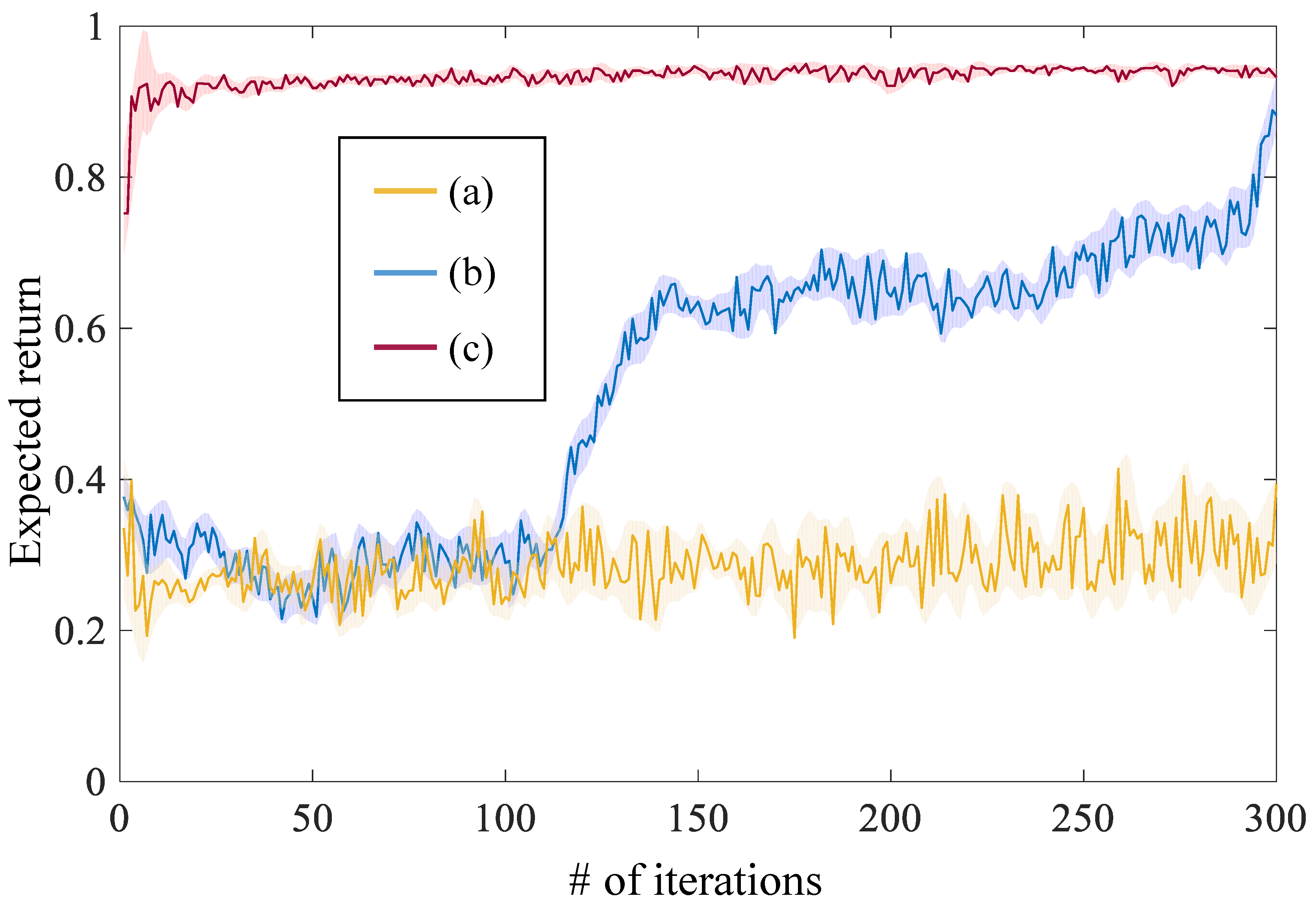 Applsci 10 02719 g009