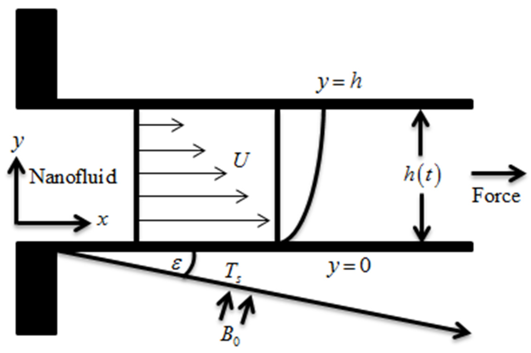 Applsci 10 02720 g001