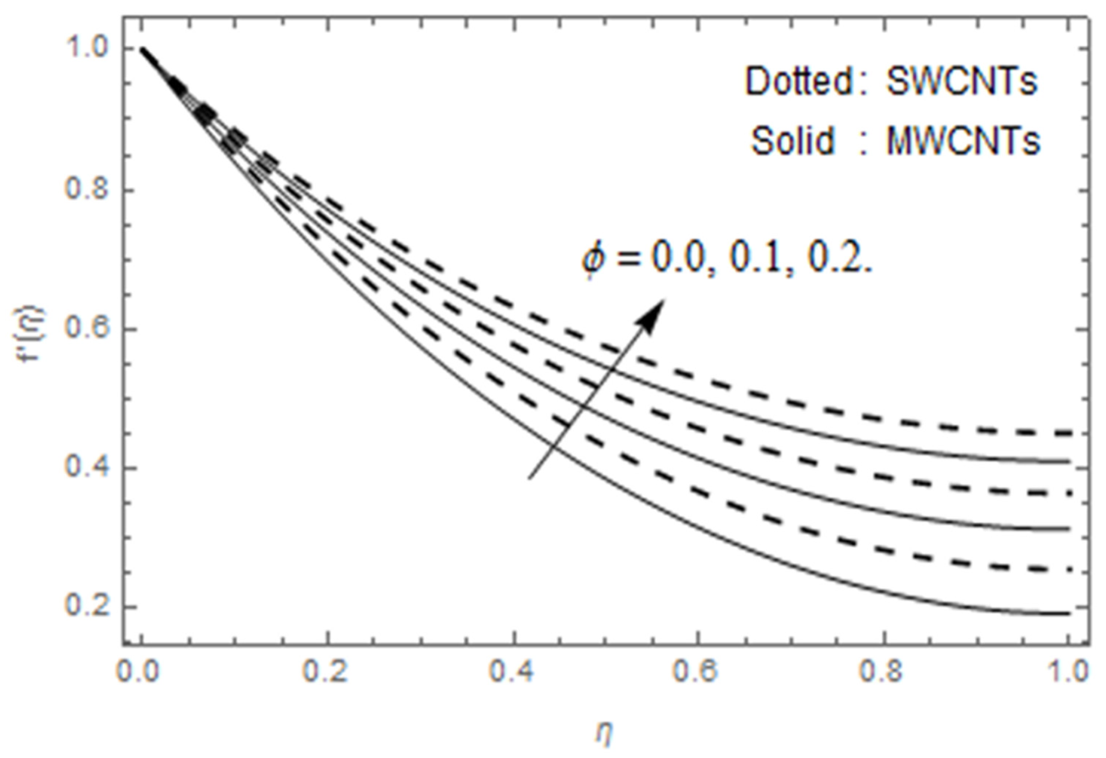 Applsci 10 02720 g004