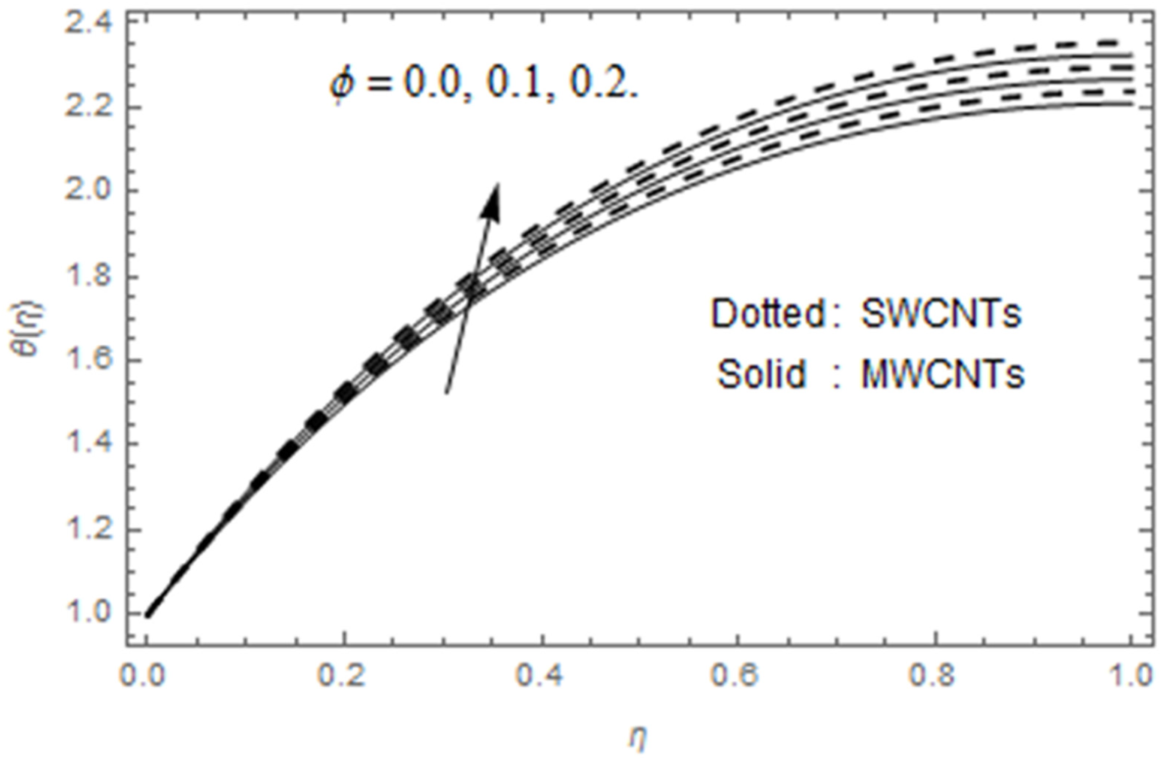 Applsci 10 02720 g005