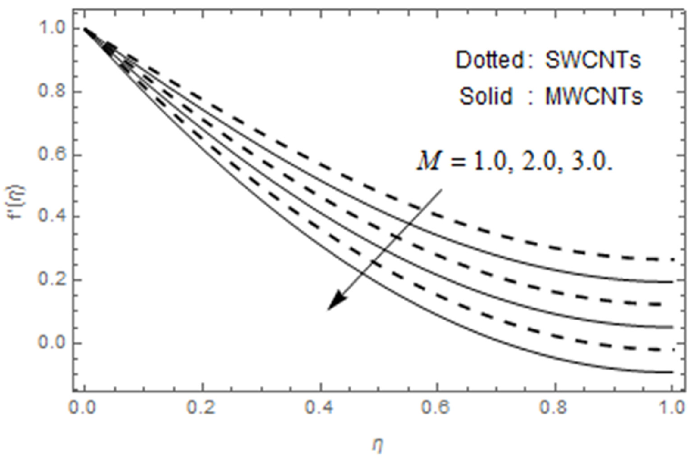 Applsci 10 02720 g006
