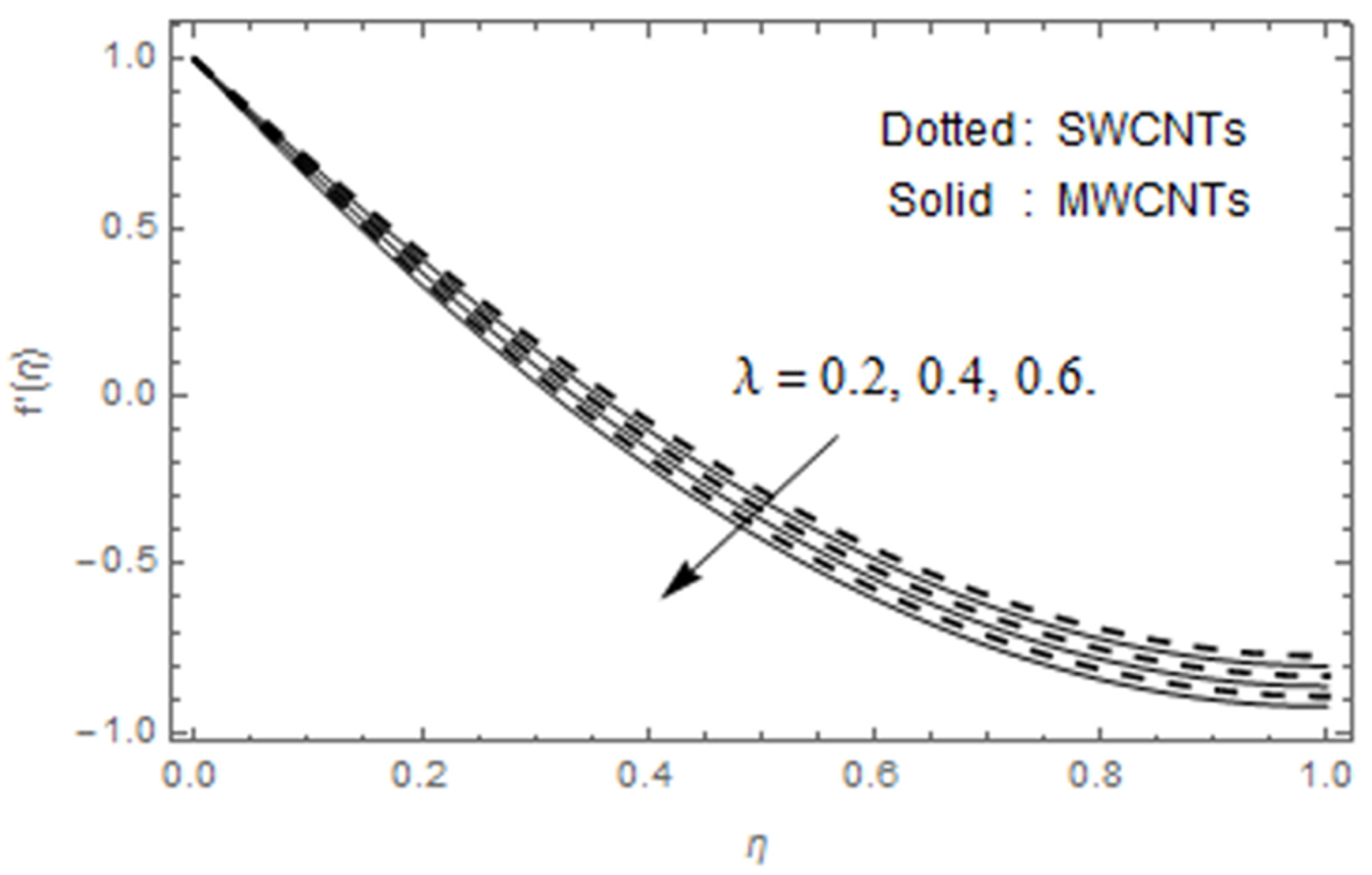 Applsci 10 02720 g007