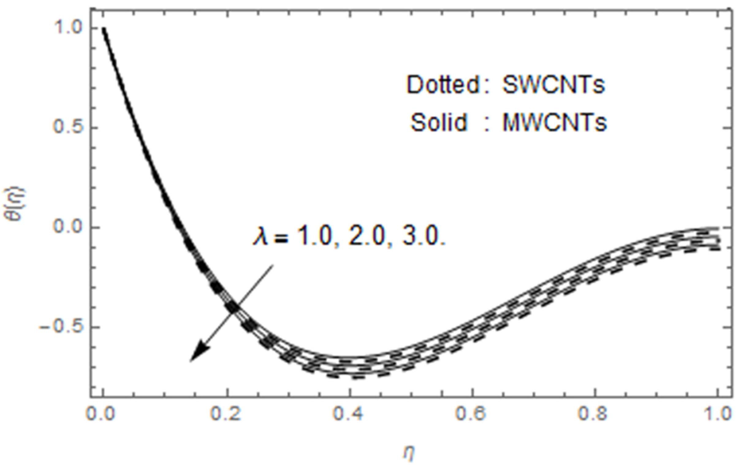 Applsci 10 02720 g008