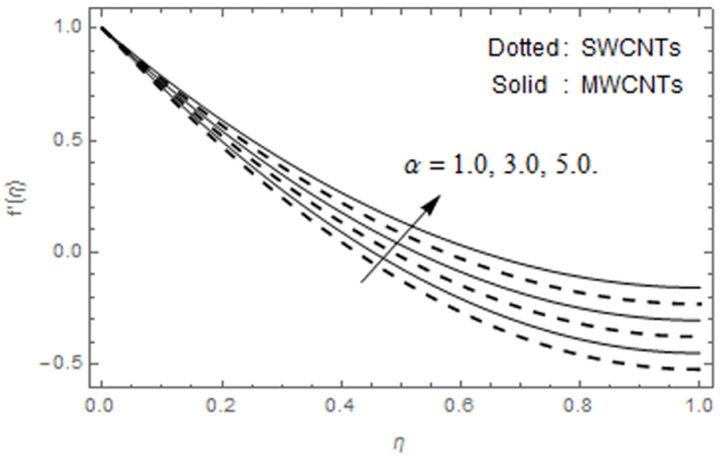 Applsci 10 02720 g009