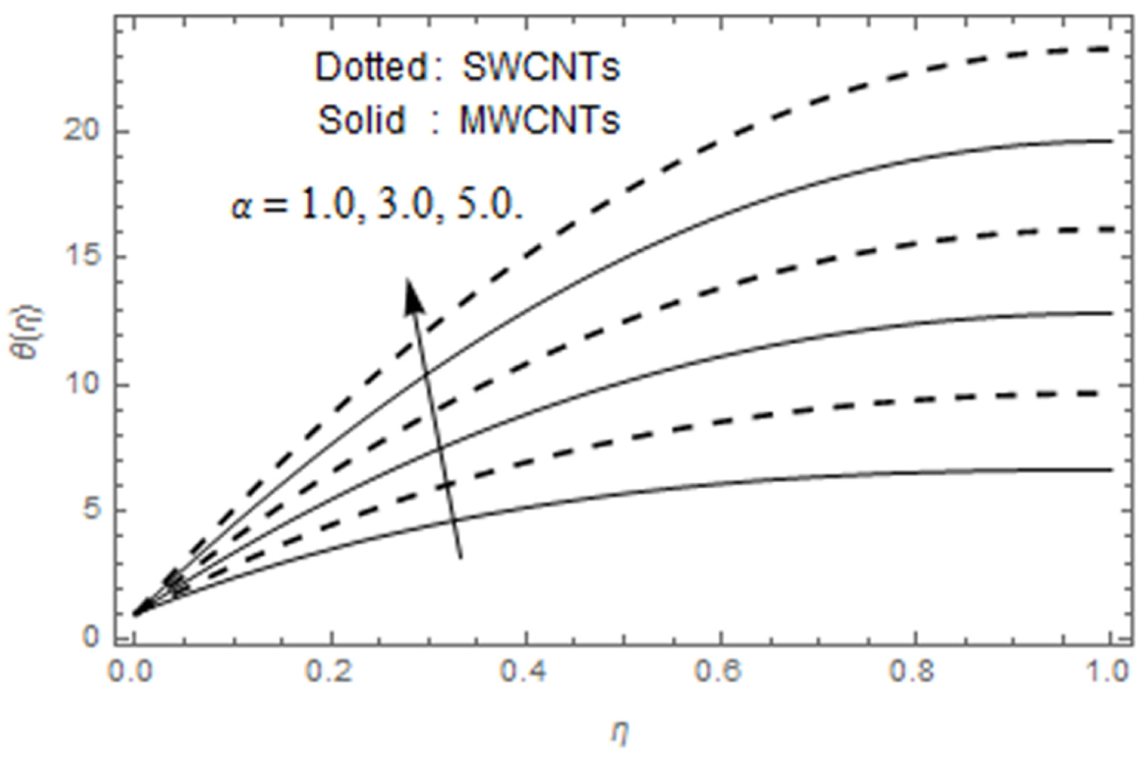 Applsci 10 02720 g010