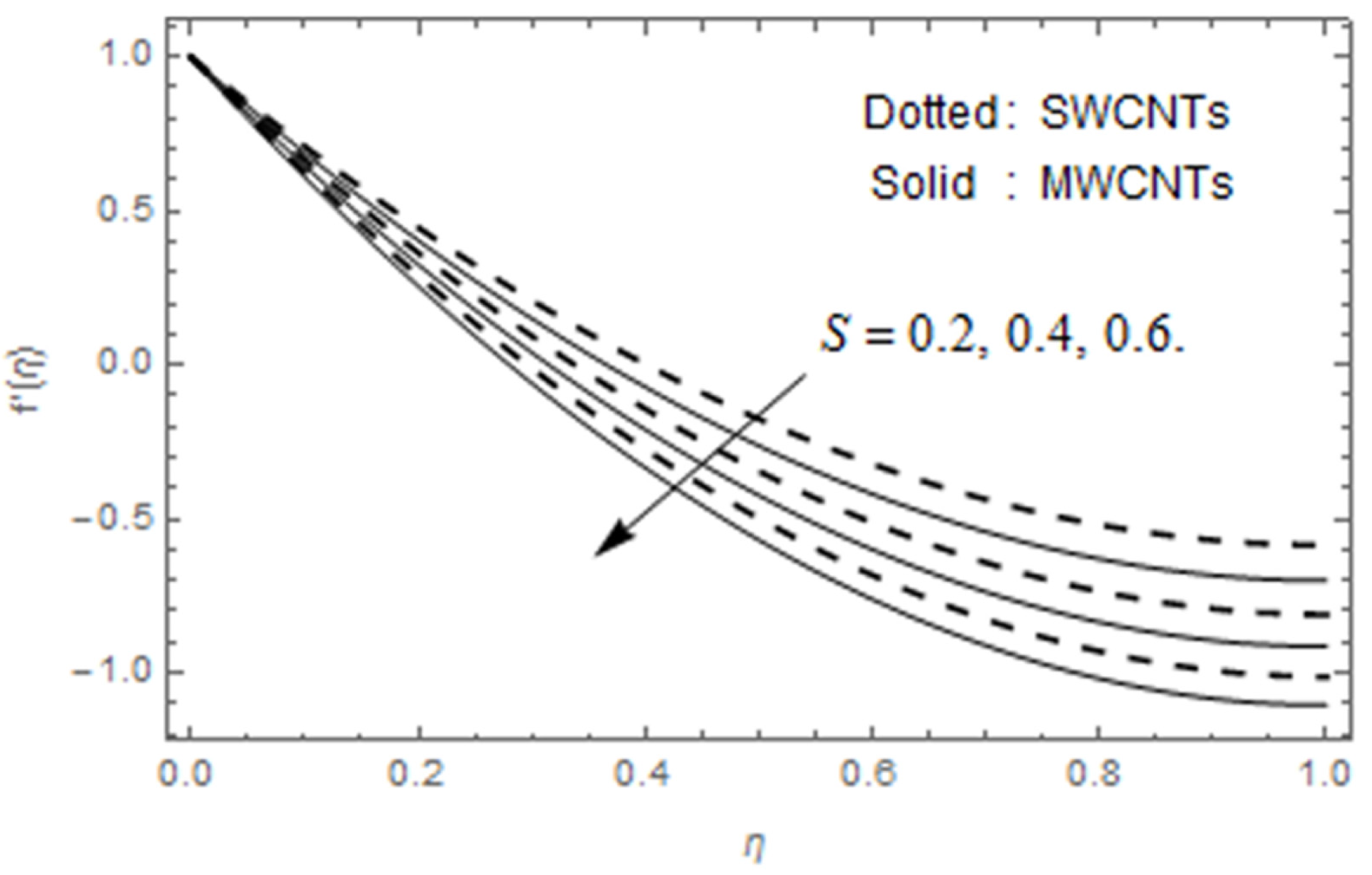 Applsci 10 02720 g011