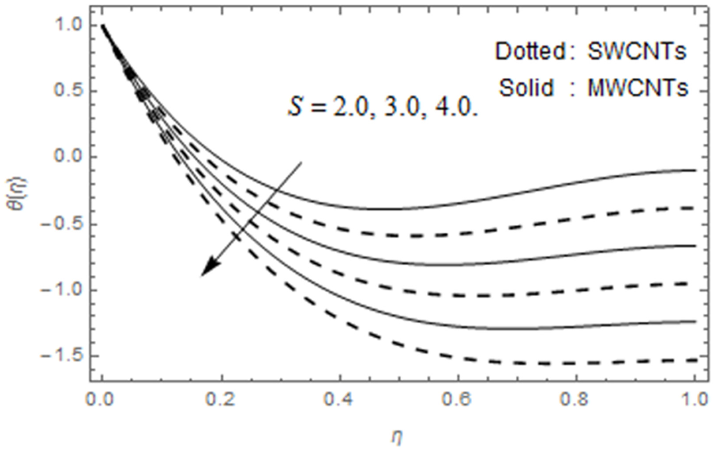 Applsci 10 02720 g012