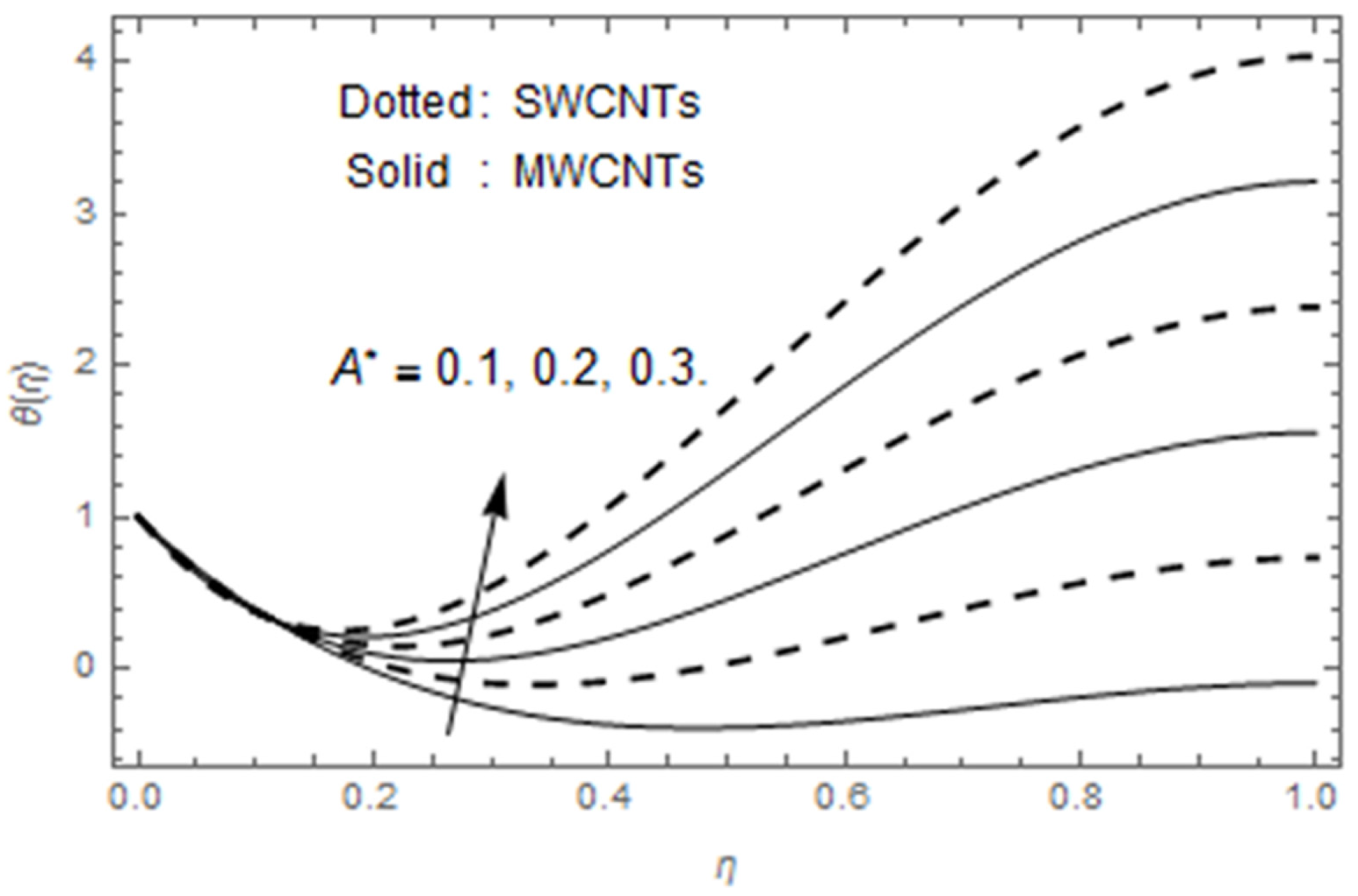 Applsci 10 02720 g013