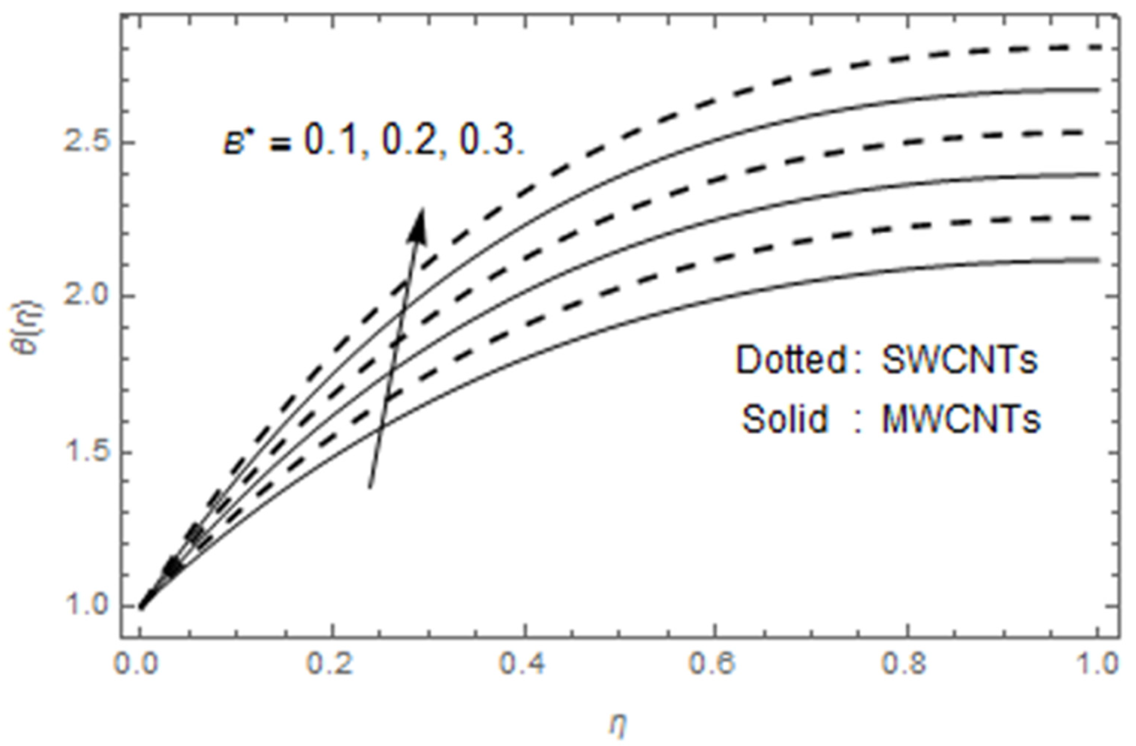 Applsci 10 02720 g014