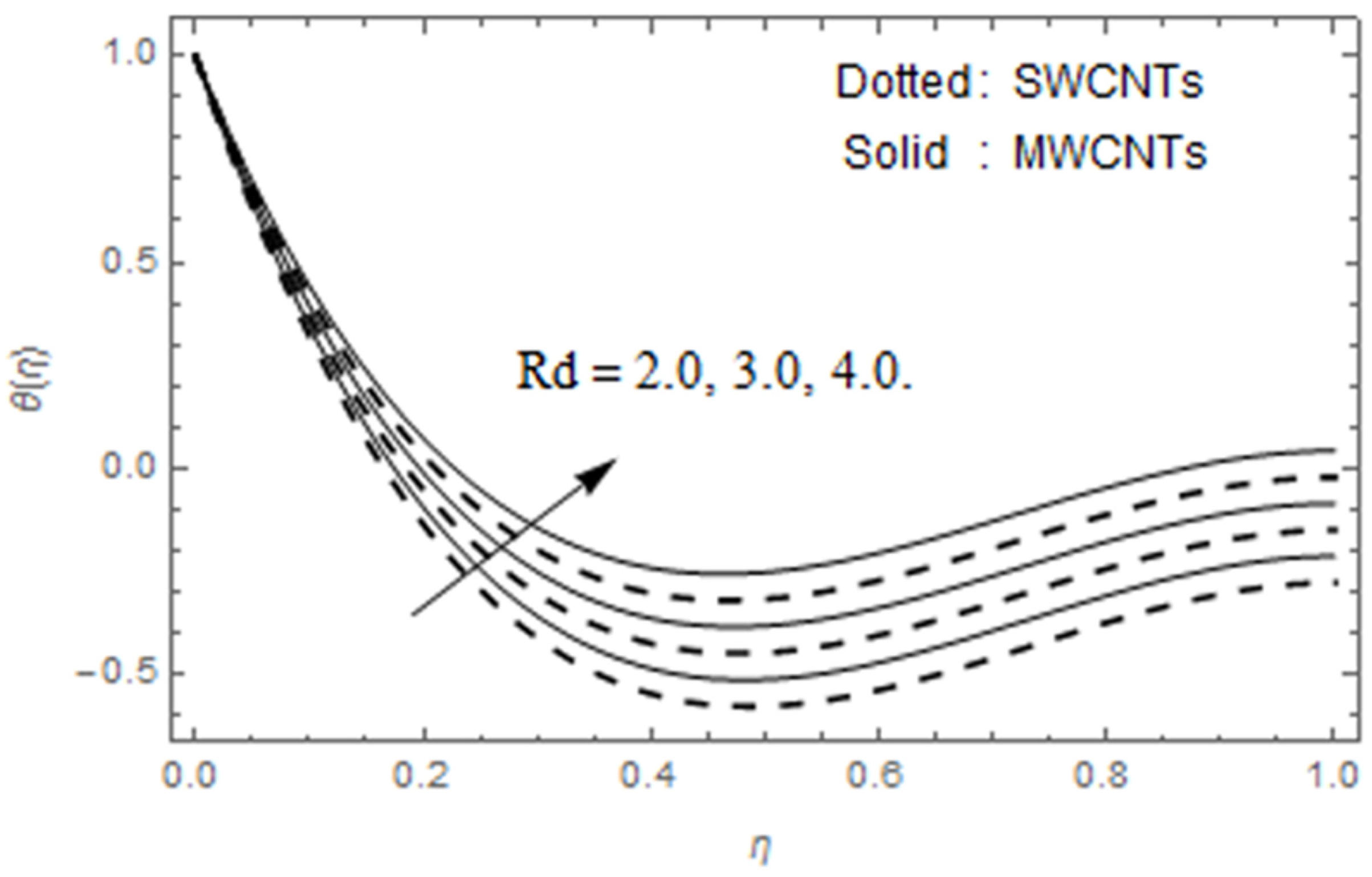 Applsci 10 02720 g015