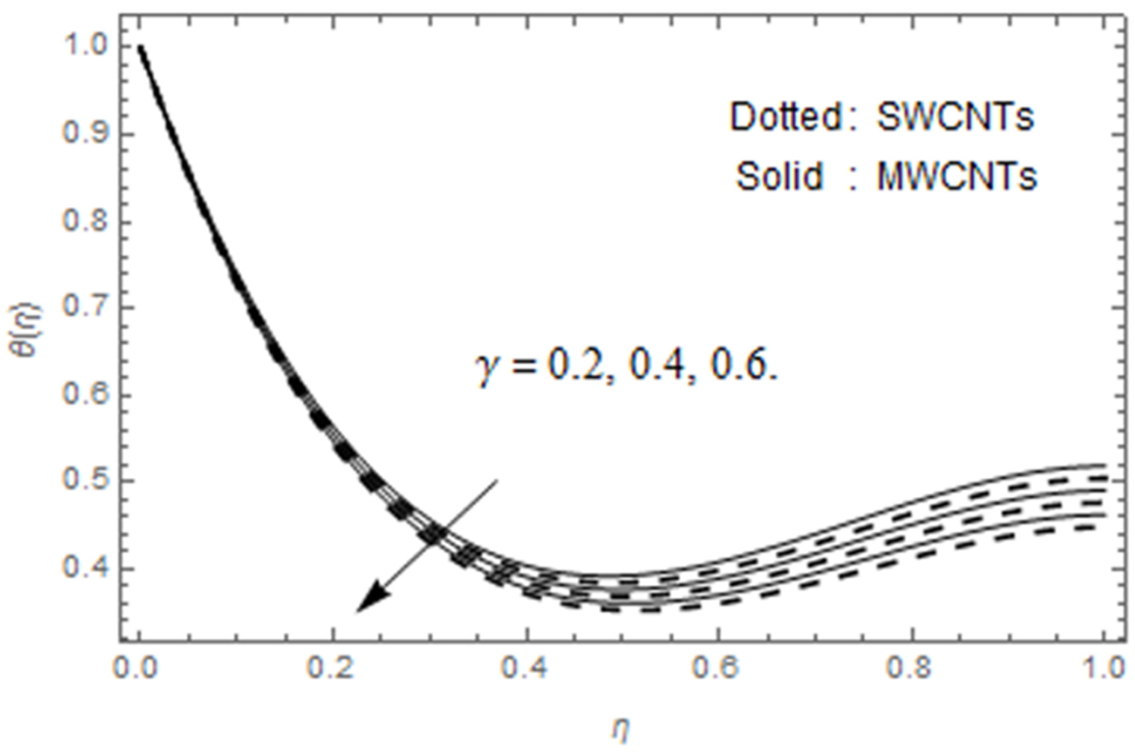 Applsci 10 02720 g016