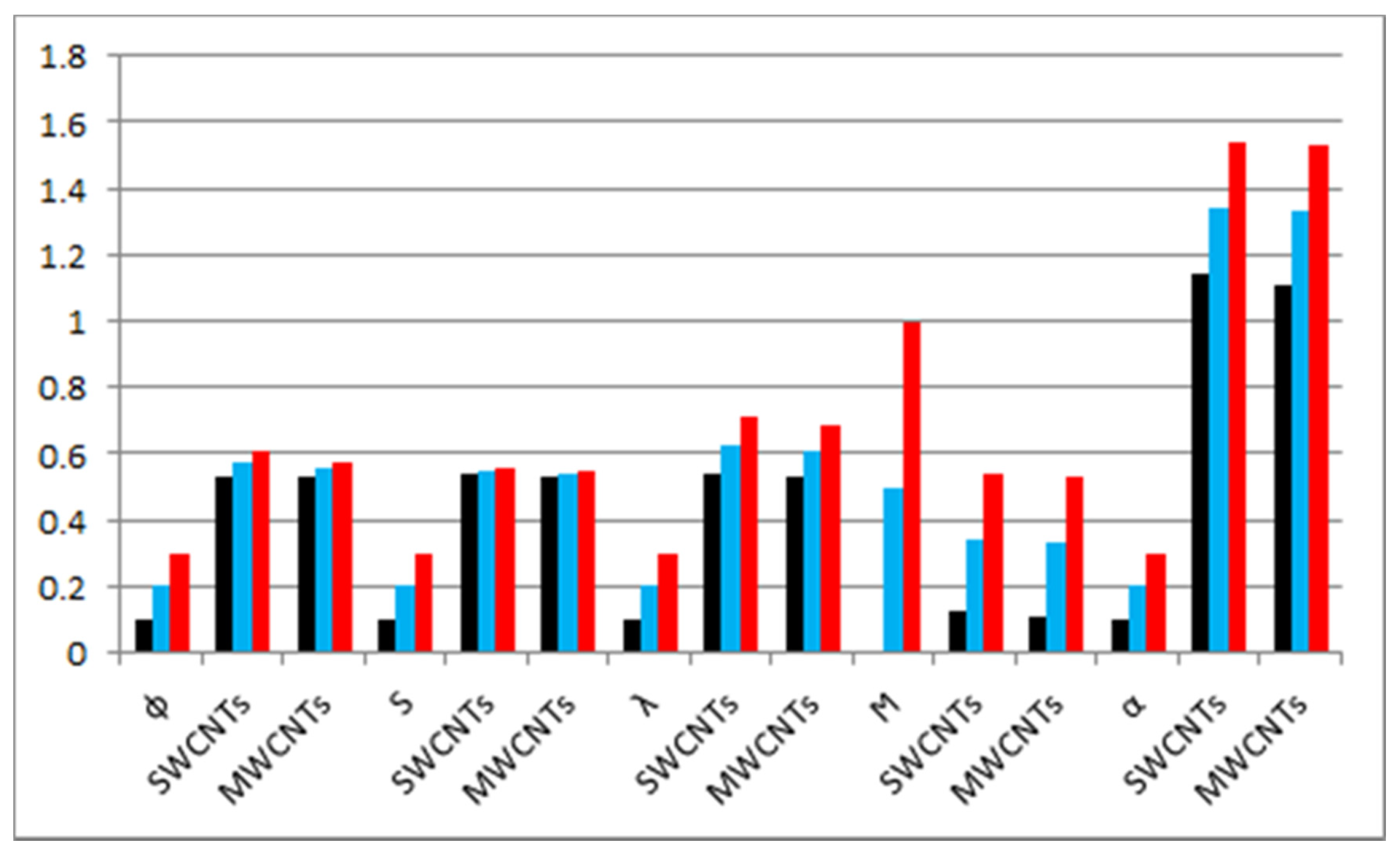 Applsci 10 02720 g017