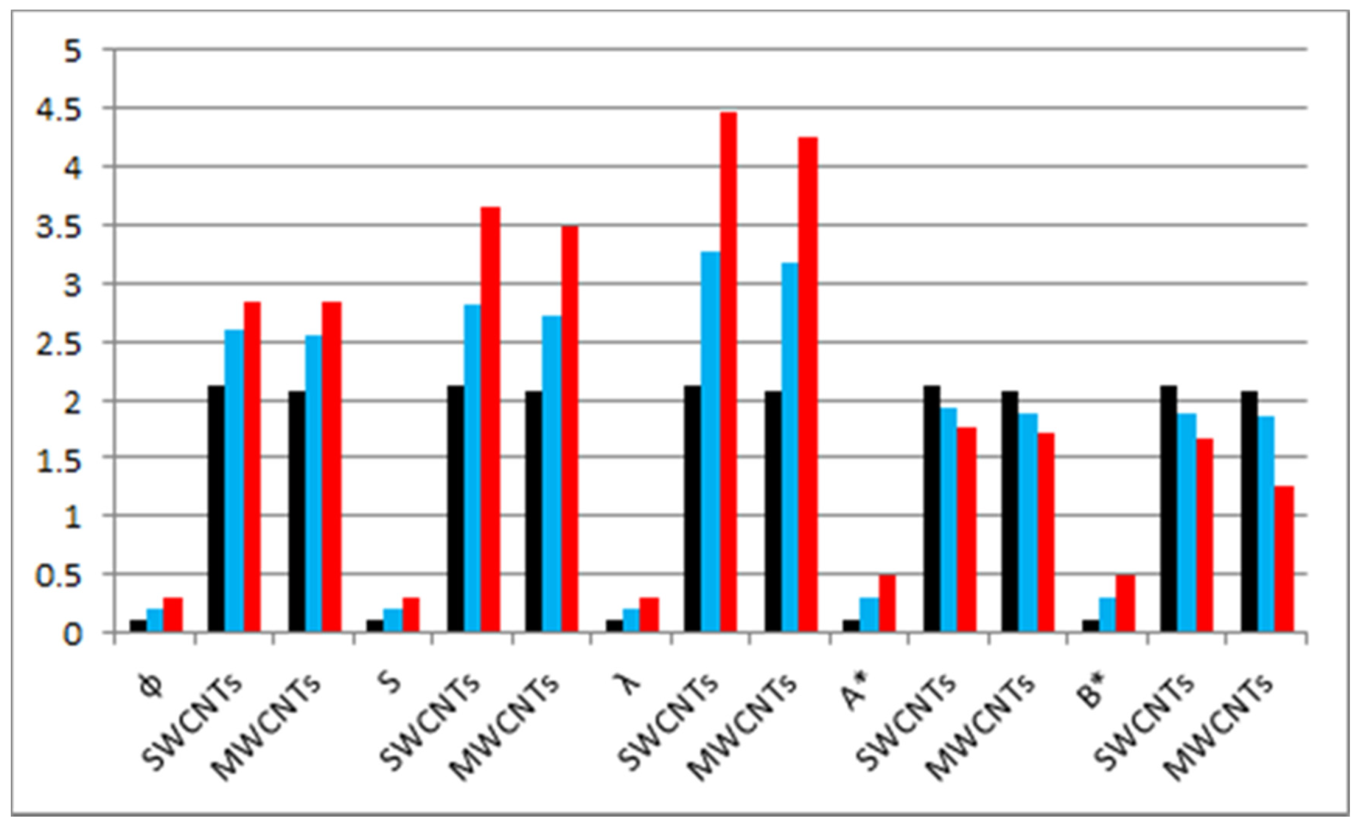 Applsci 10 02720 g018