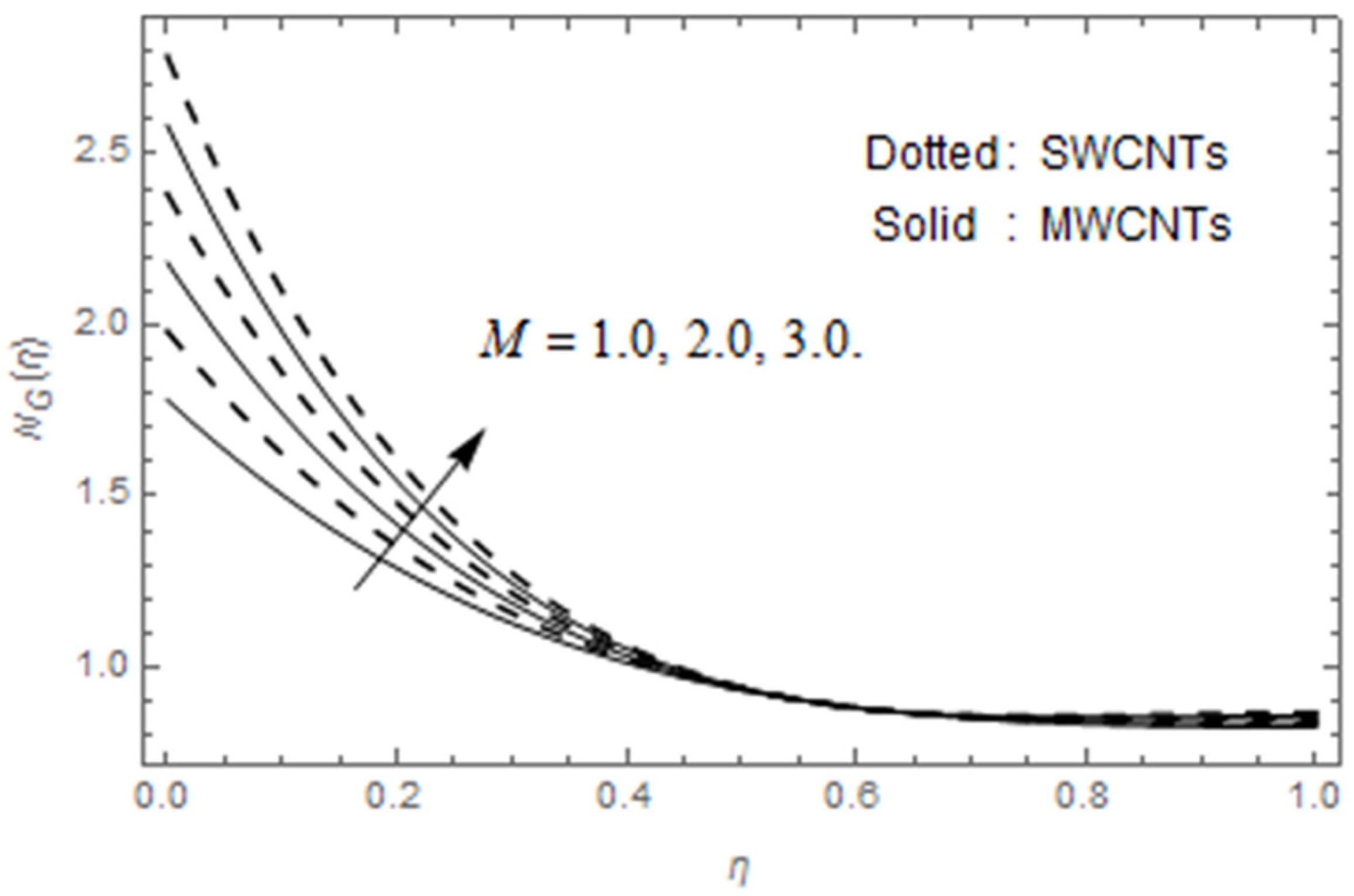 Applsci 10 02720 g019