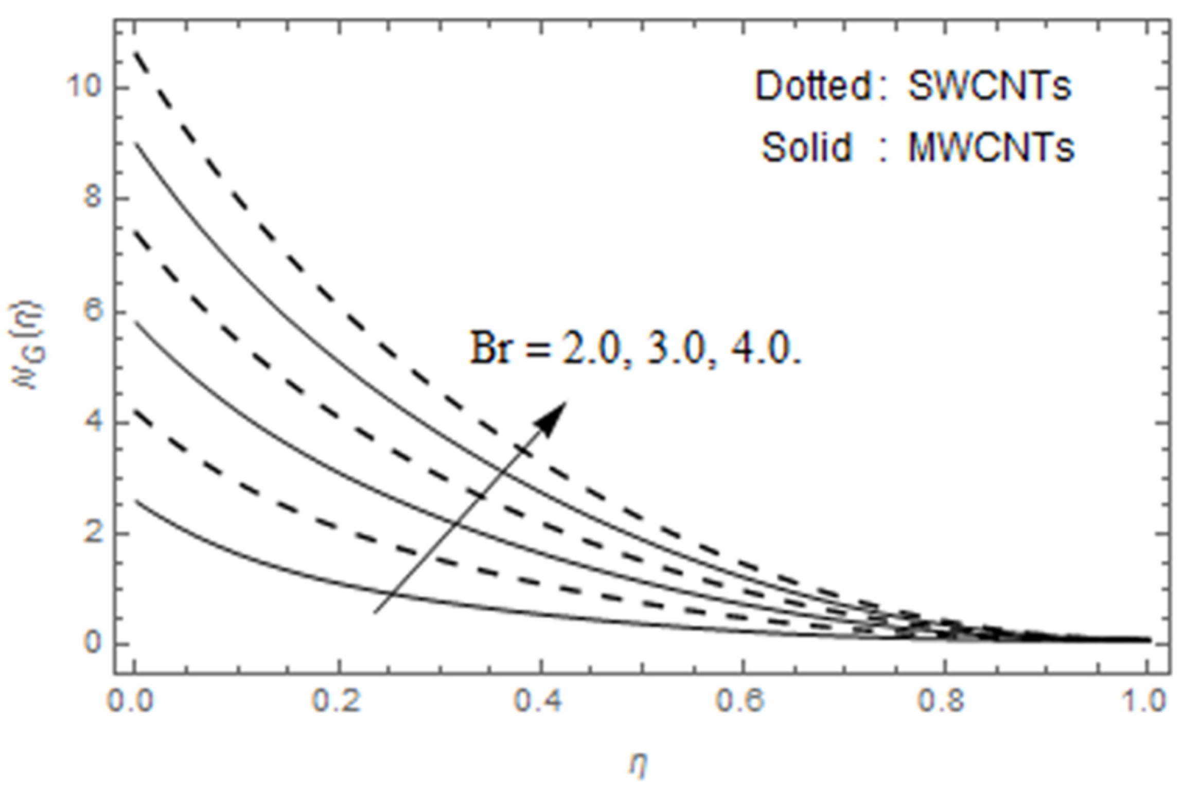 Applsci 10 02720 g020