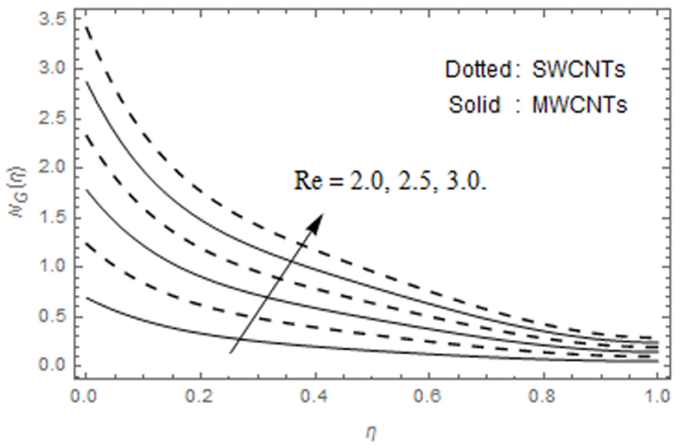 Applsci 10 02720 g021