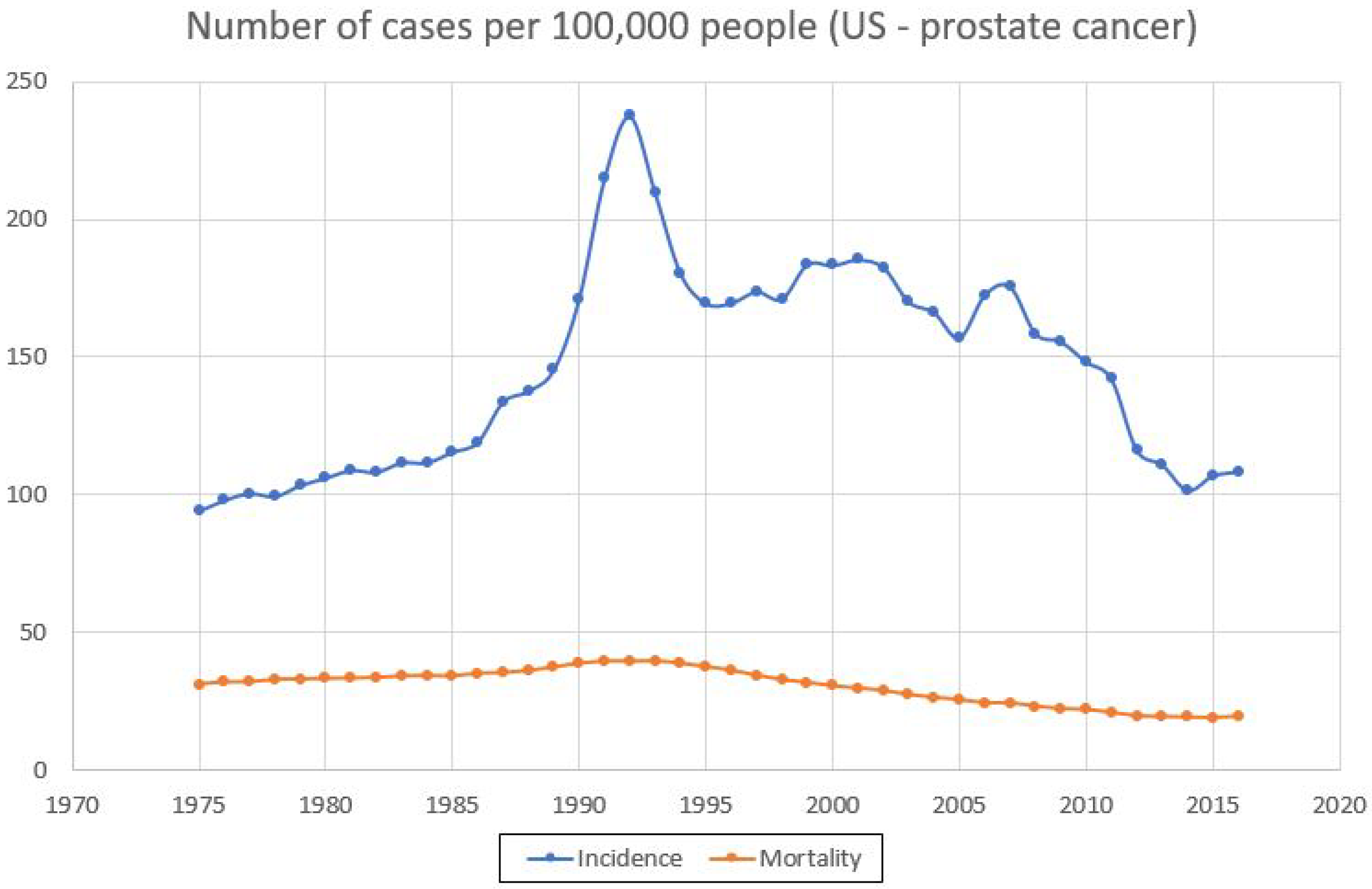 Applsci 10 02721 g001