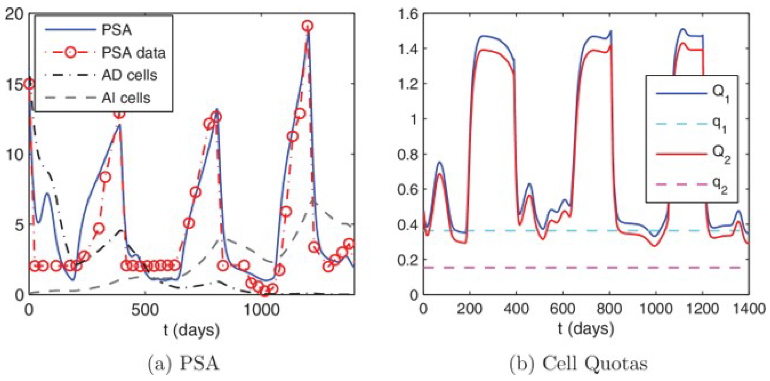 Applsci 10 02721 g005