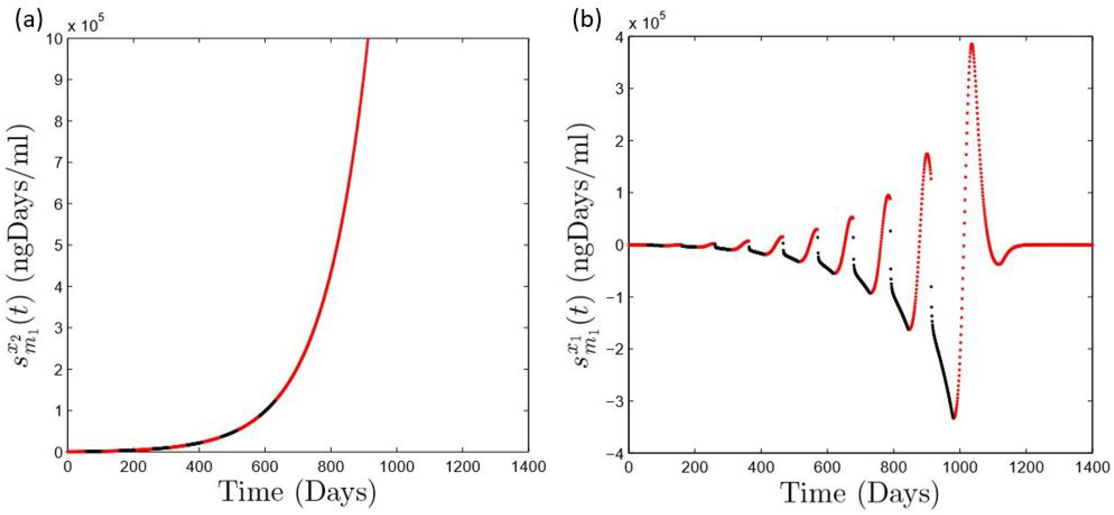 Applsci 10 02721 g008