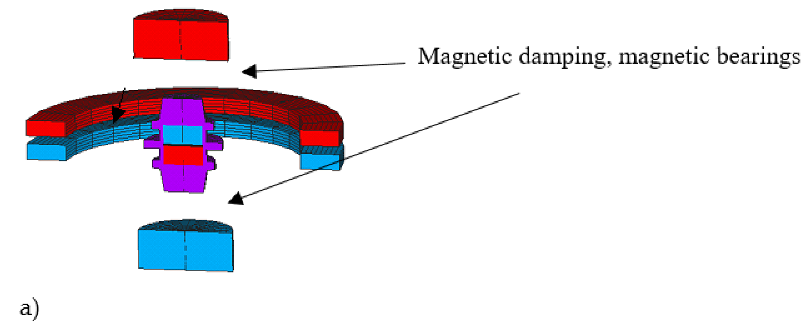 Applsci 10 02725 g002a