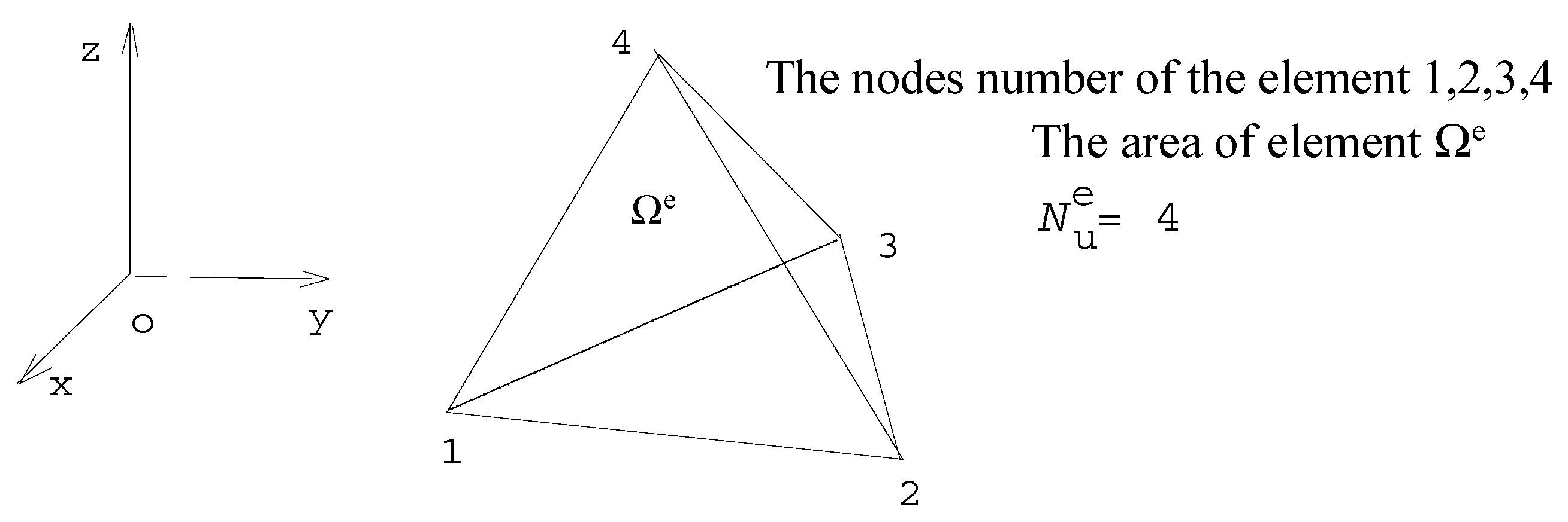 Applsci 10 02725 g003