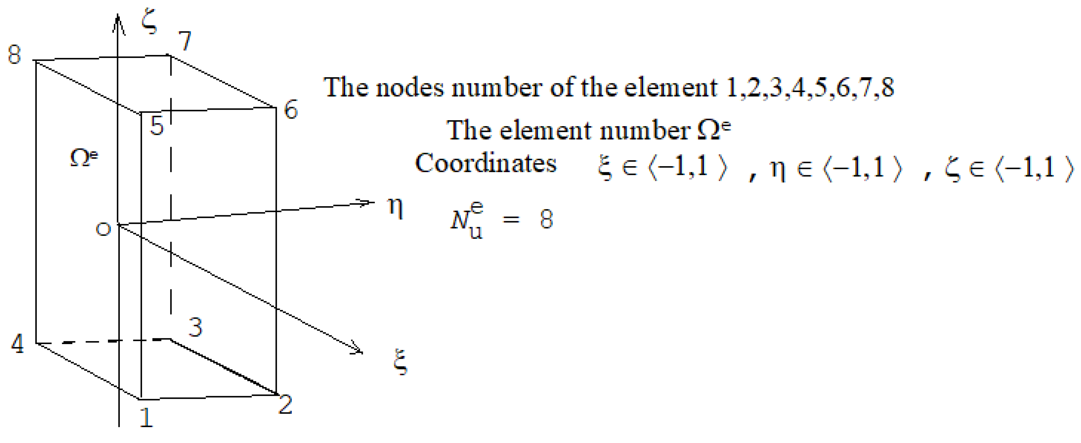 Applsci 10 02725 g005