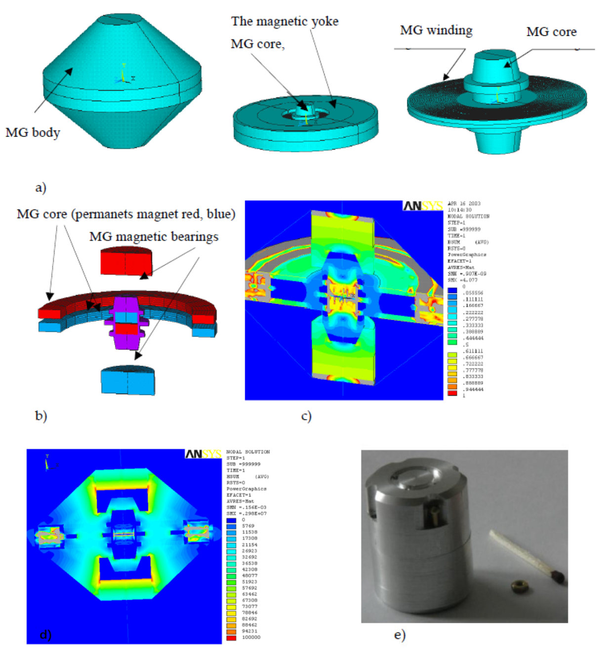 Applsci 10 02725 g006
